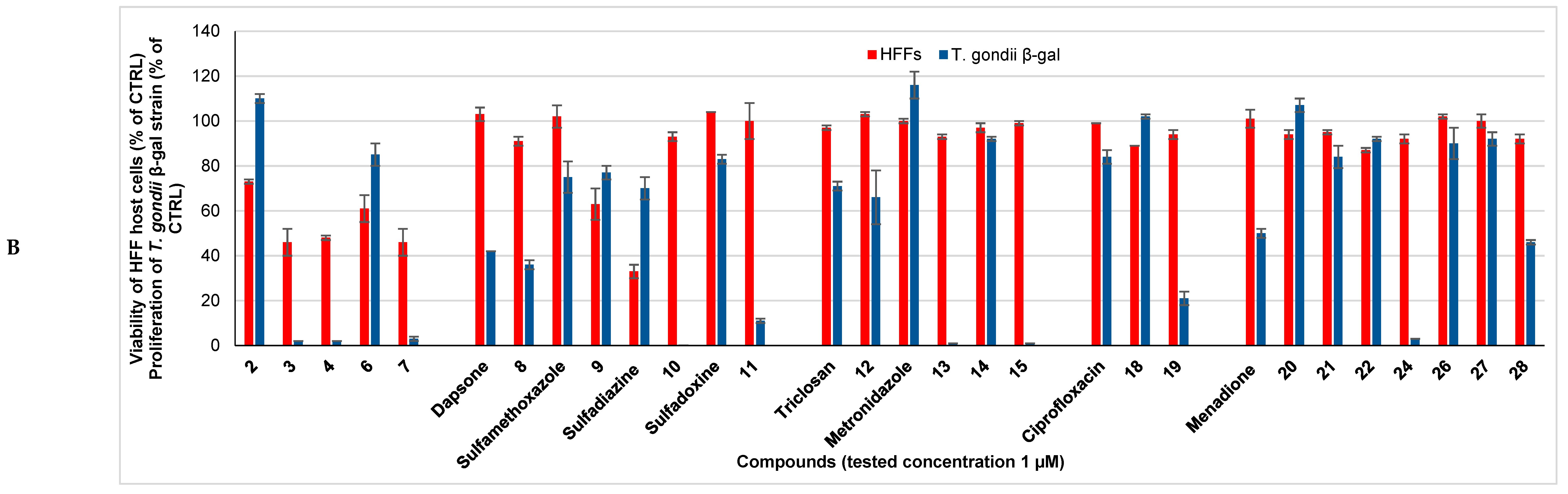Inorganics 09 00059 g006b