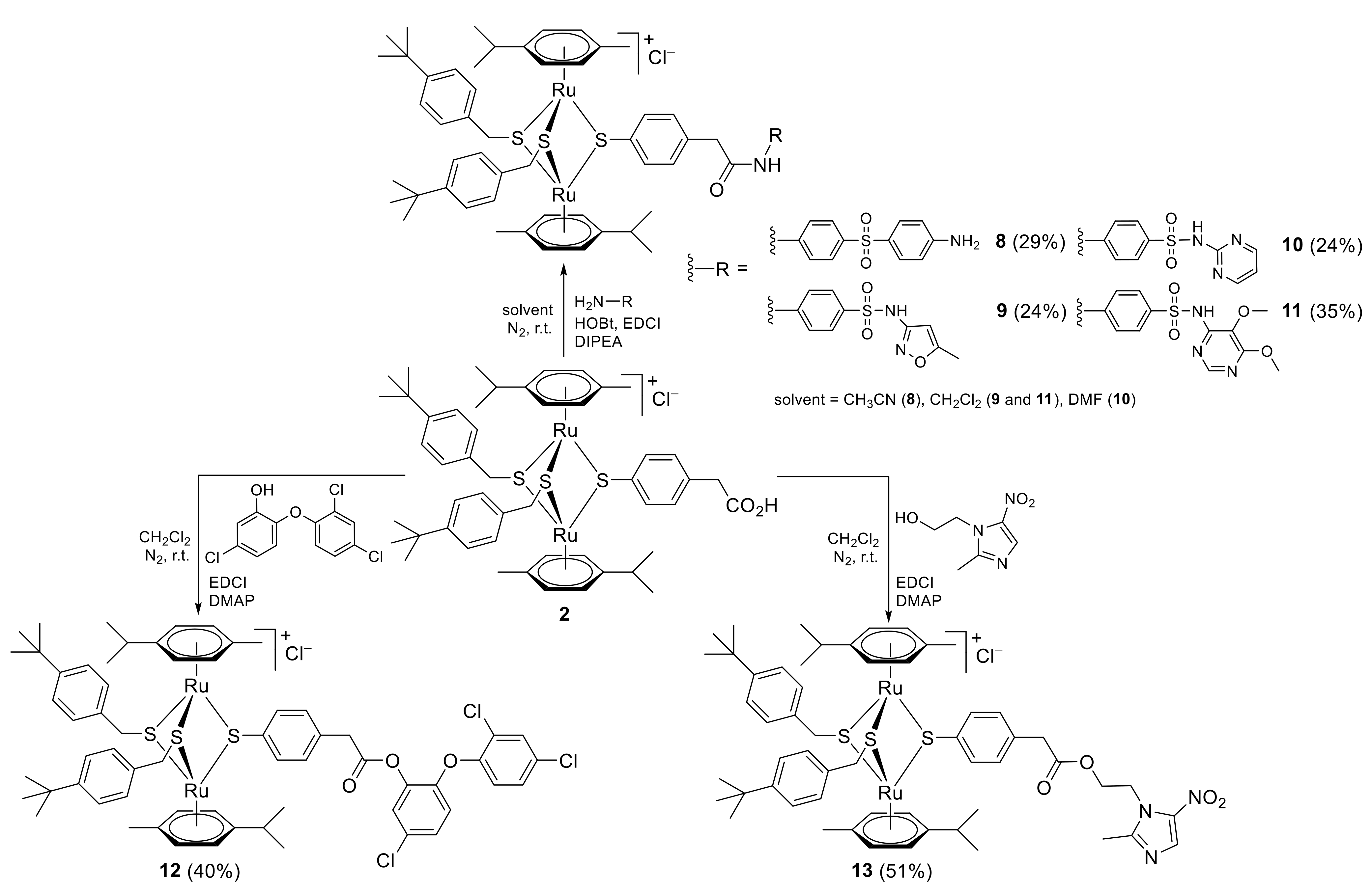 Inorganics 09 00059 sch003