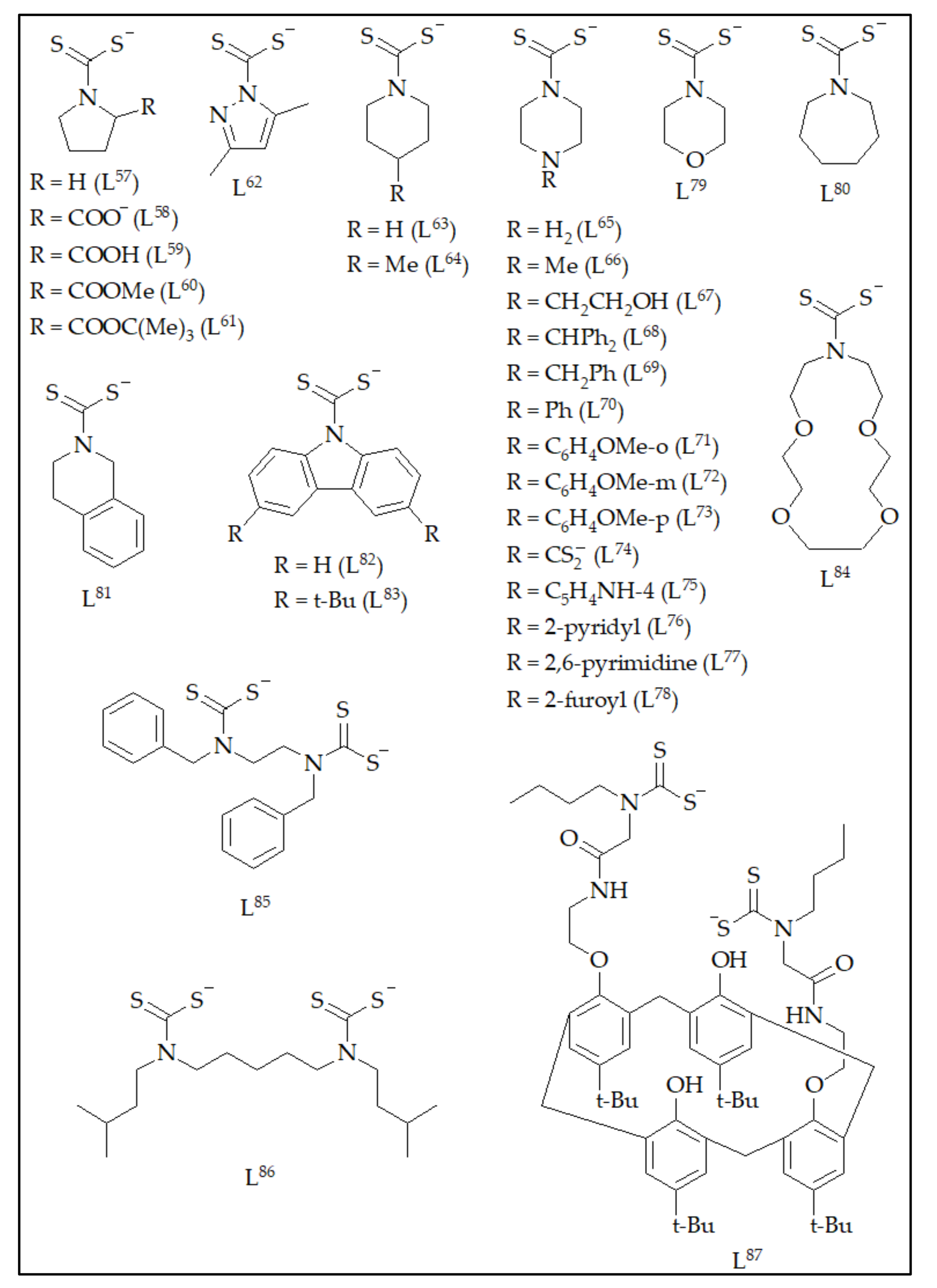 Inorganics 09 00060 g002 Inorganics 09 00060 g002