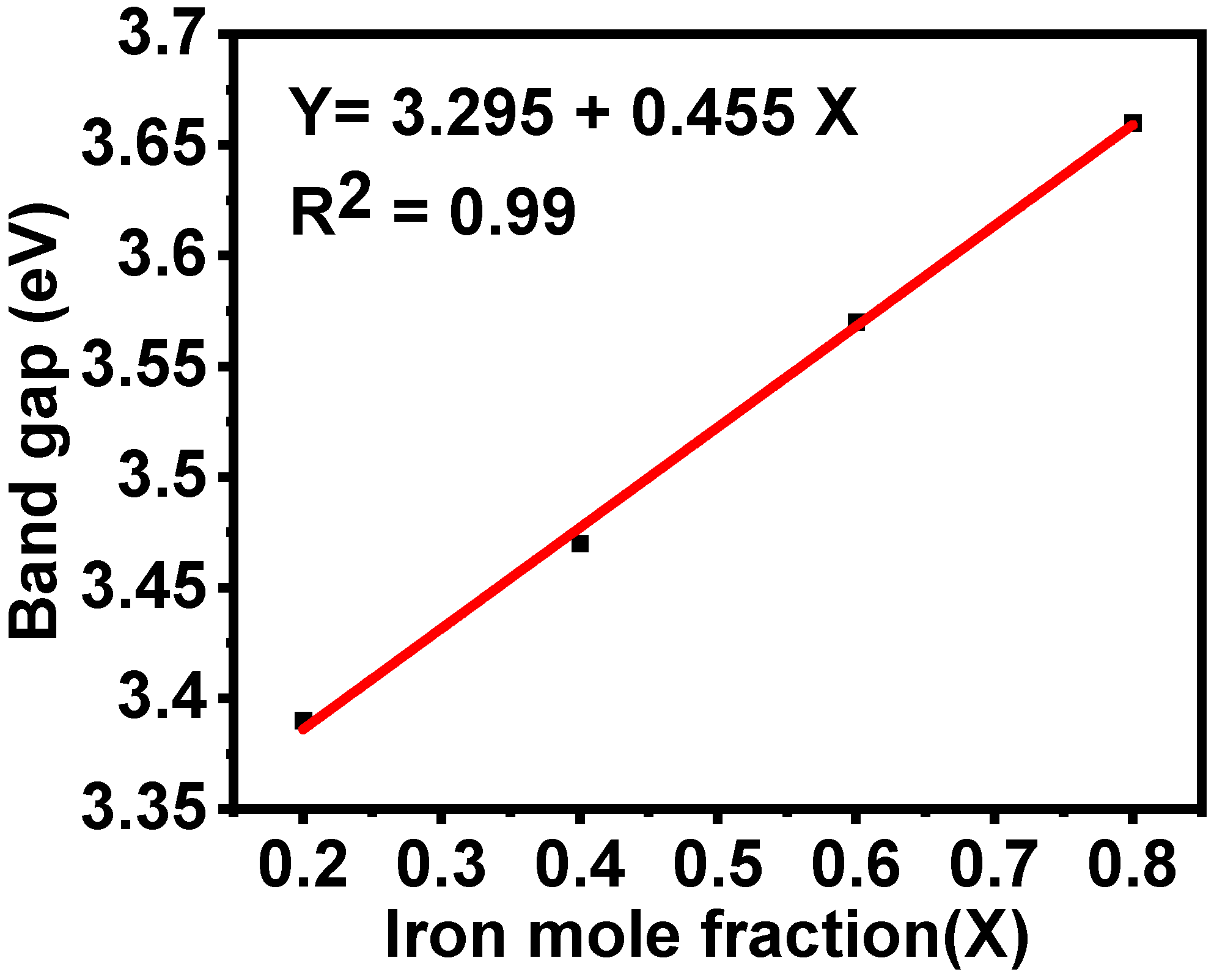 Inorganics 09 00061 g007