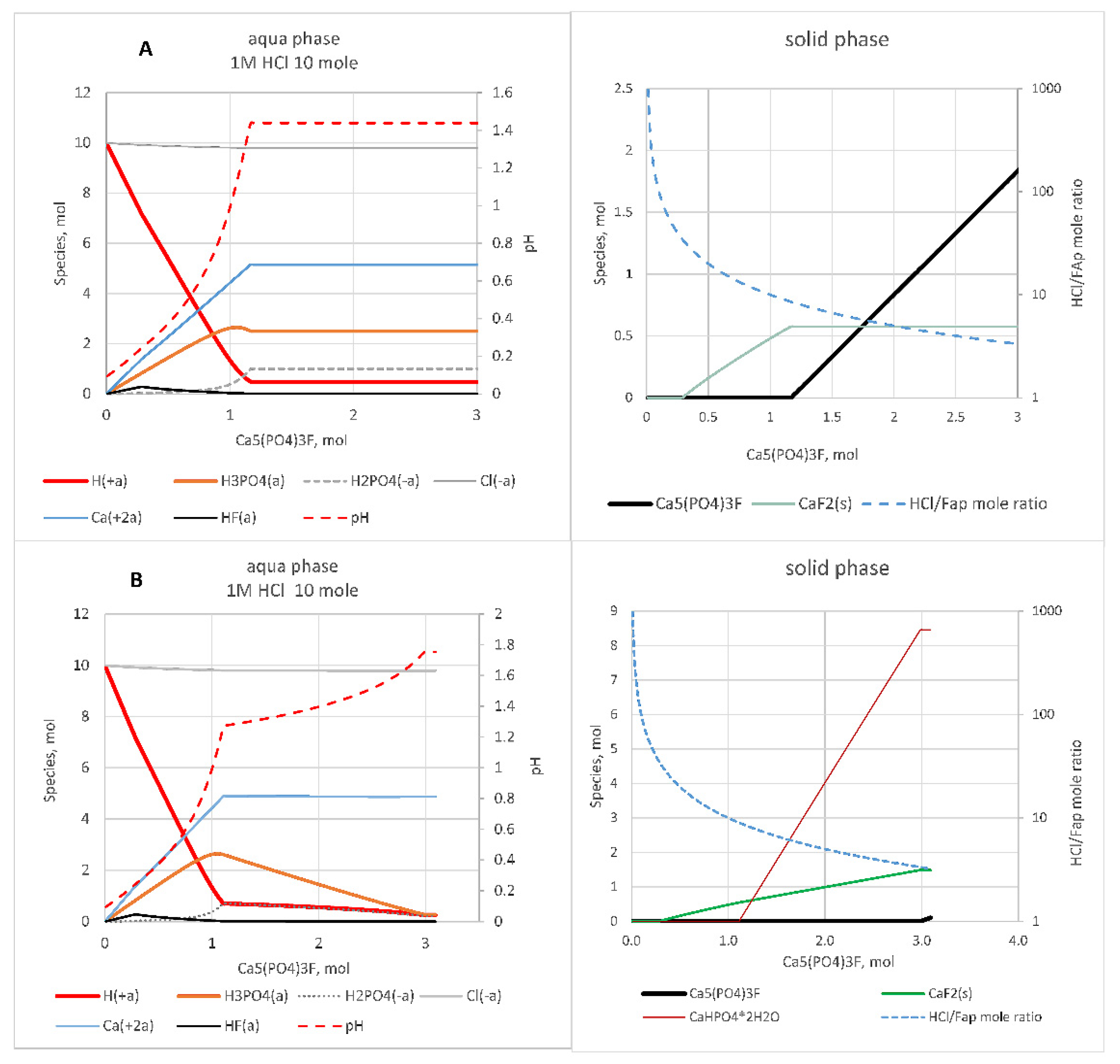 Inorganics 09 00065 g001 550