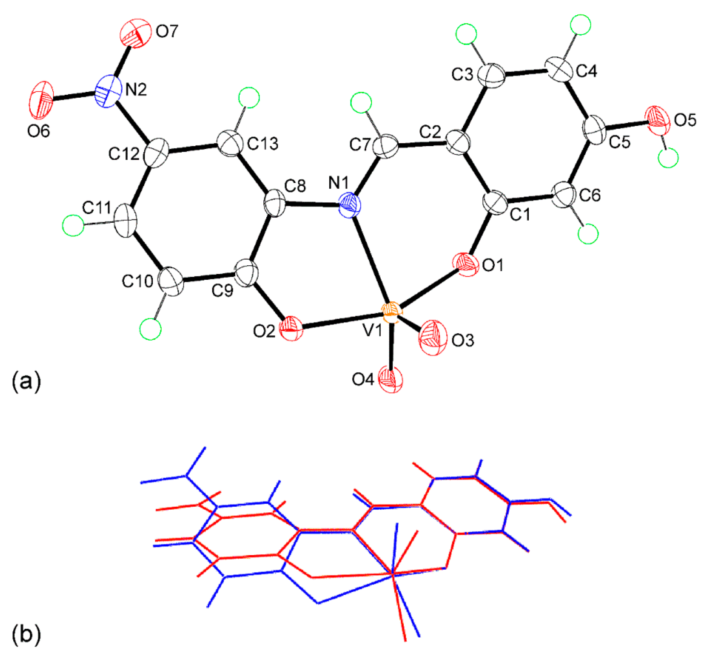 Inorganics 09 00066 g002