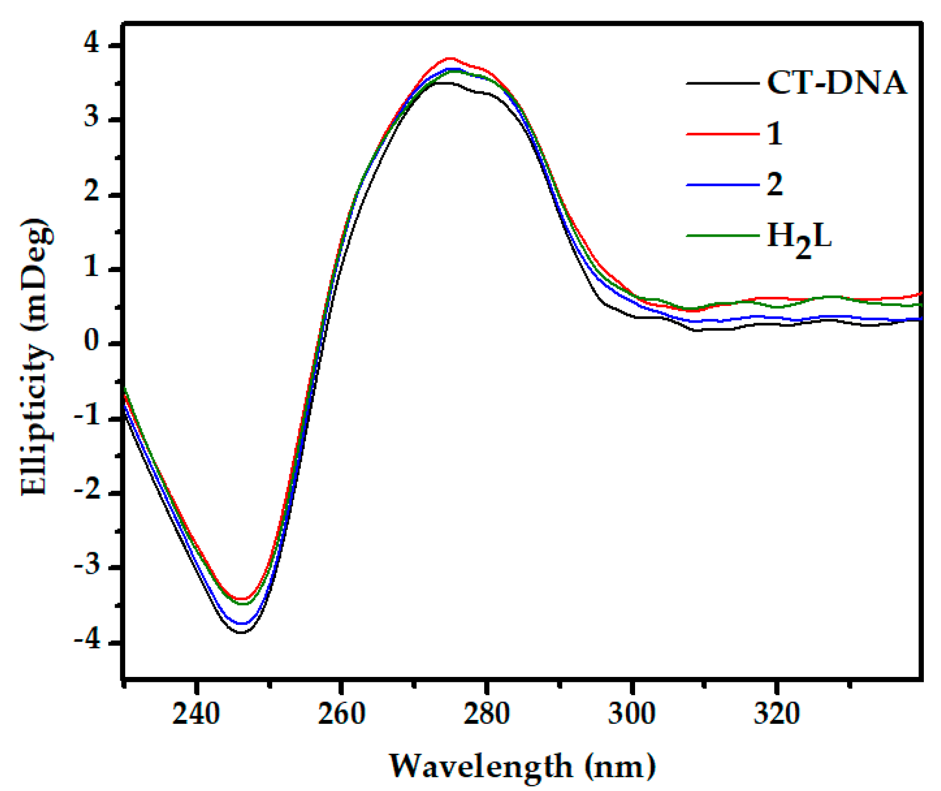 Inorganics 09 00066 g005
