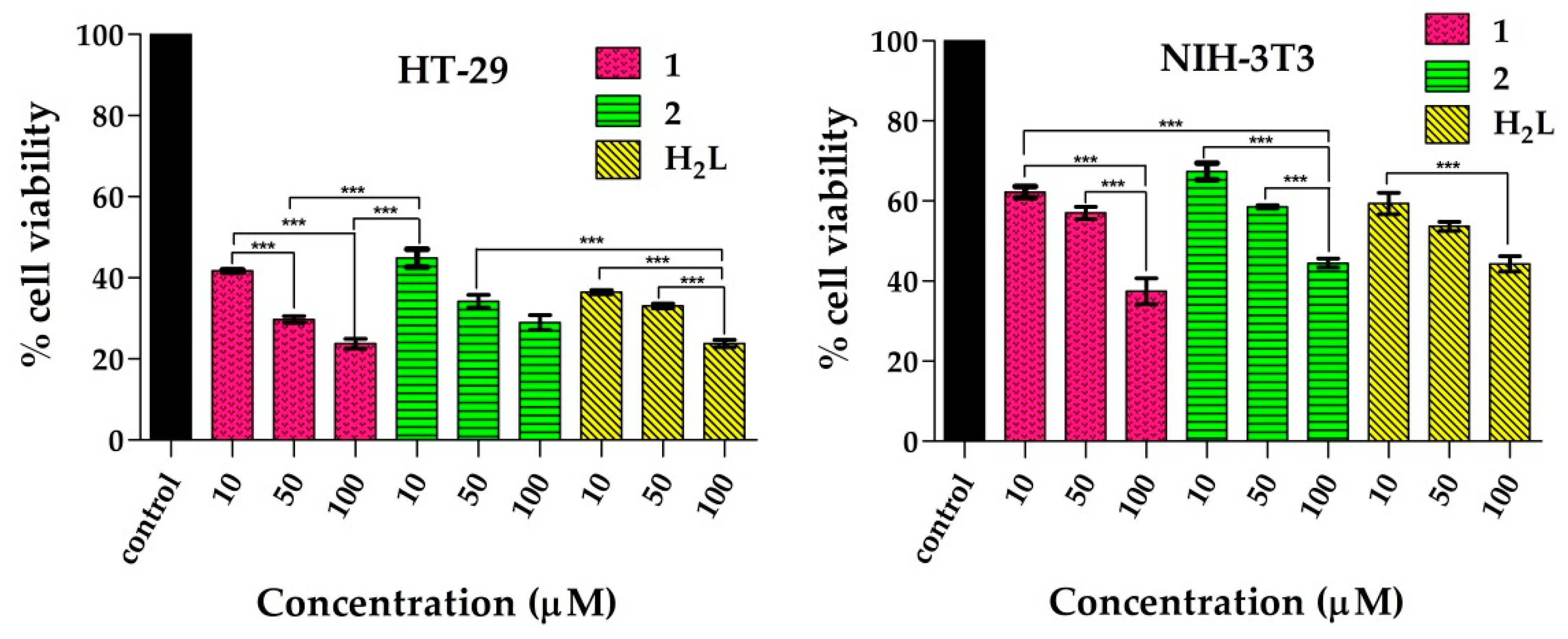 Inorganics 09 00066 g006