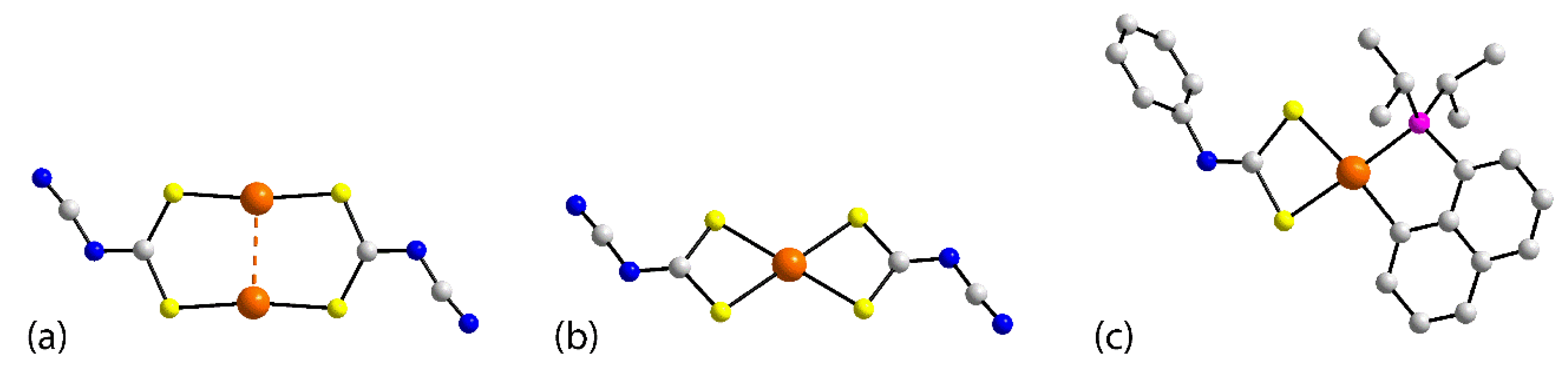Inorganics 09 00071 g007