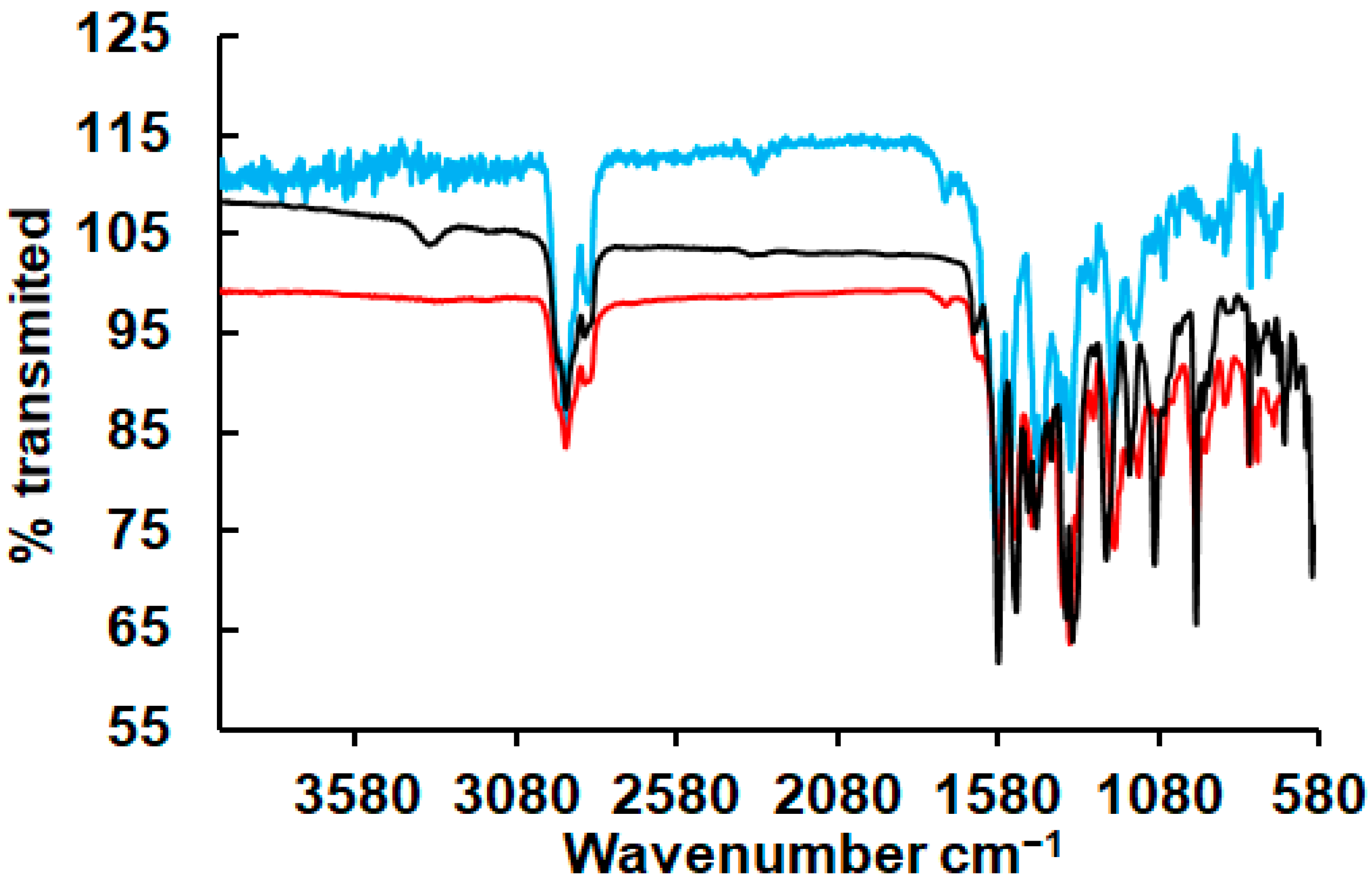 Inorganics 09 00073 g001 Inorganics 09 00073 g001