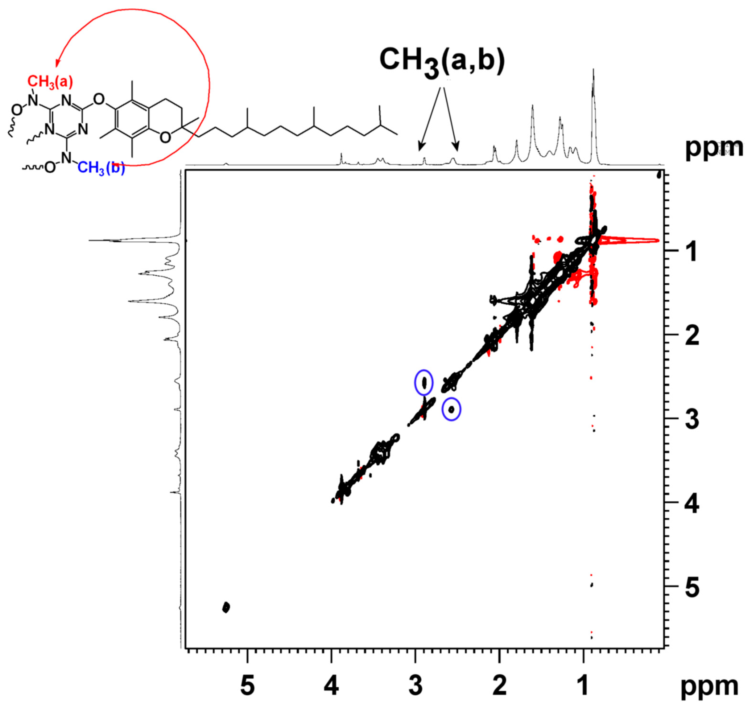 Inorganics 09 00073 g003 Inorganics 09 00073 g003