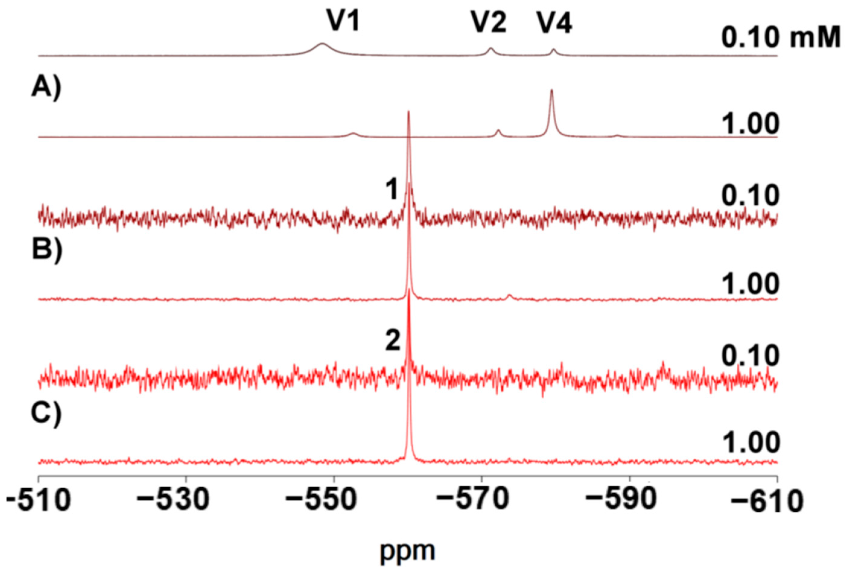 Inorganics 09 00073 g006 Inorganics 09 00073 g006