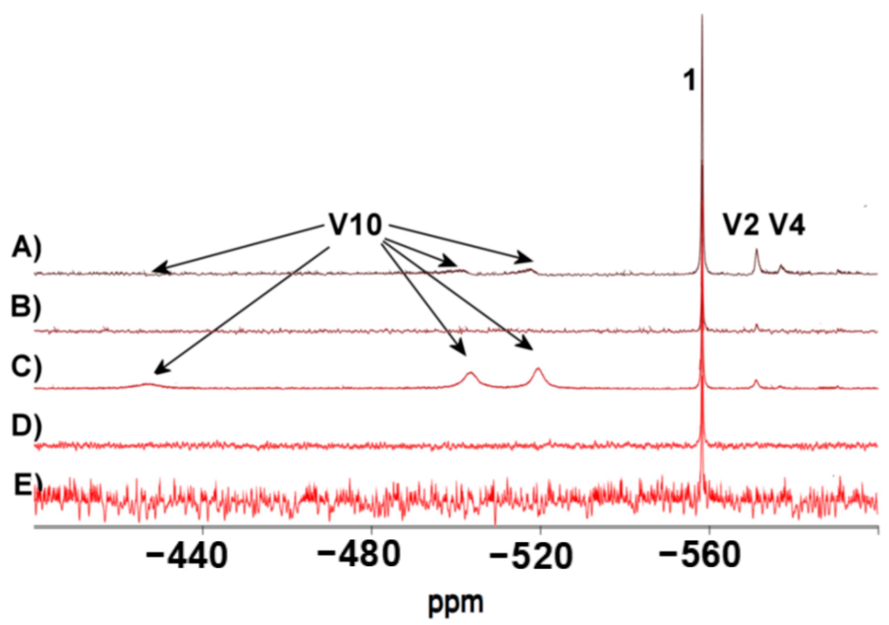 Inorganics 09 00073 g007 Inorganics 09 00073 g007