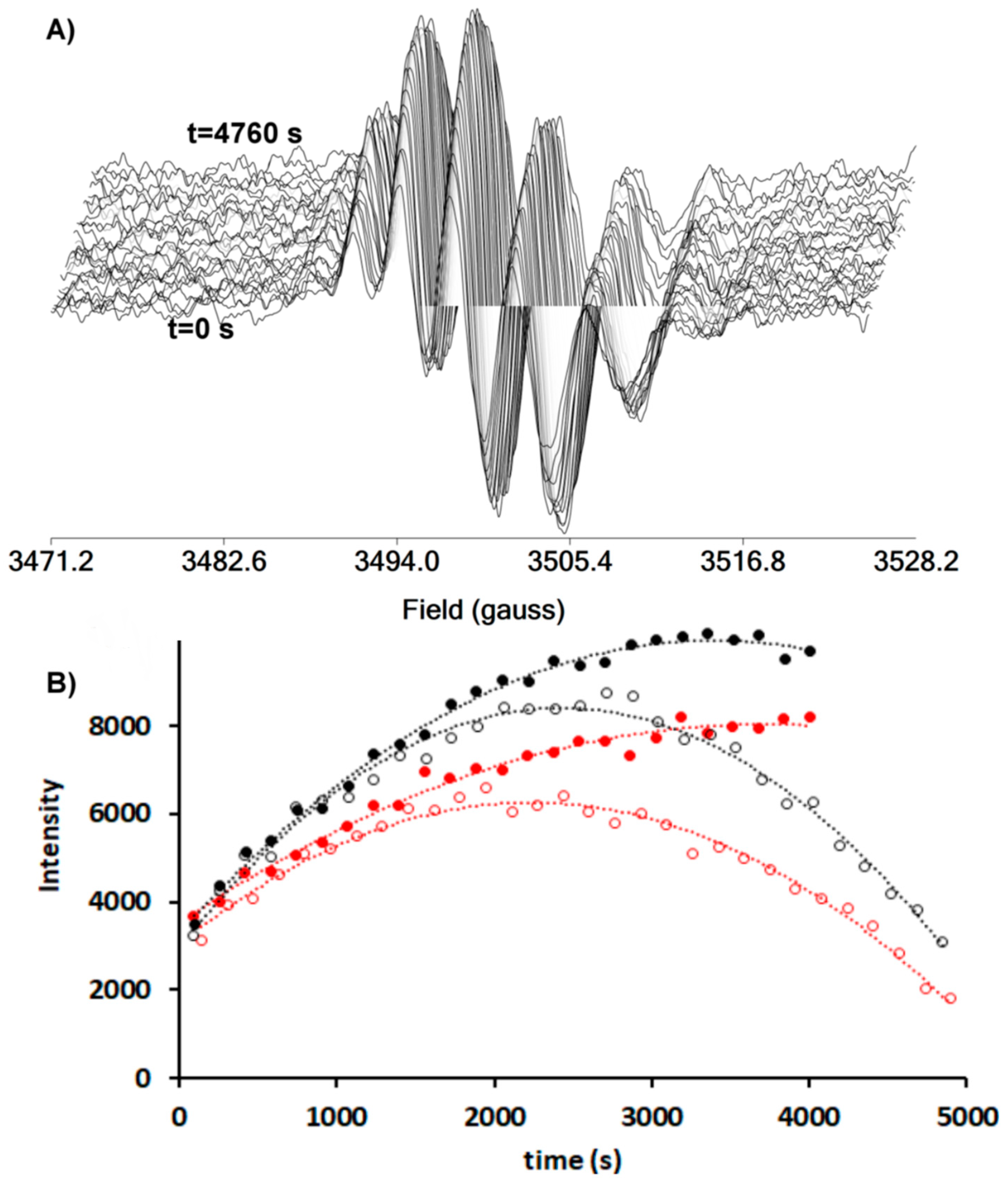 Inorganics 09 00073 g010 Inorganics 09 00073 g010