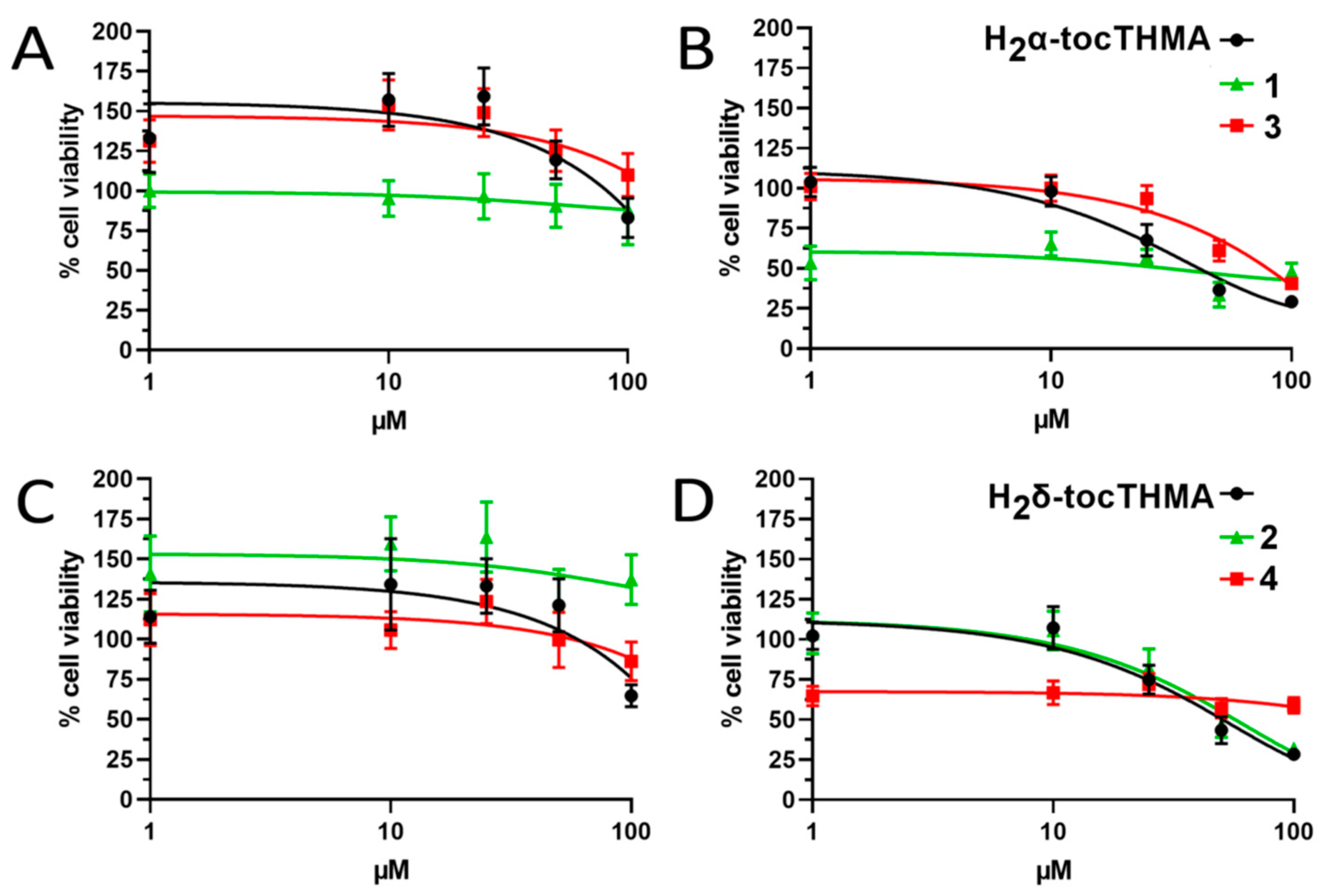Inorganics 09 00073 g011 Inorganics 09 00073 g011