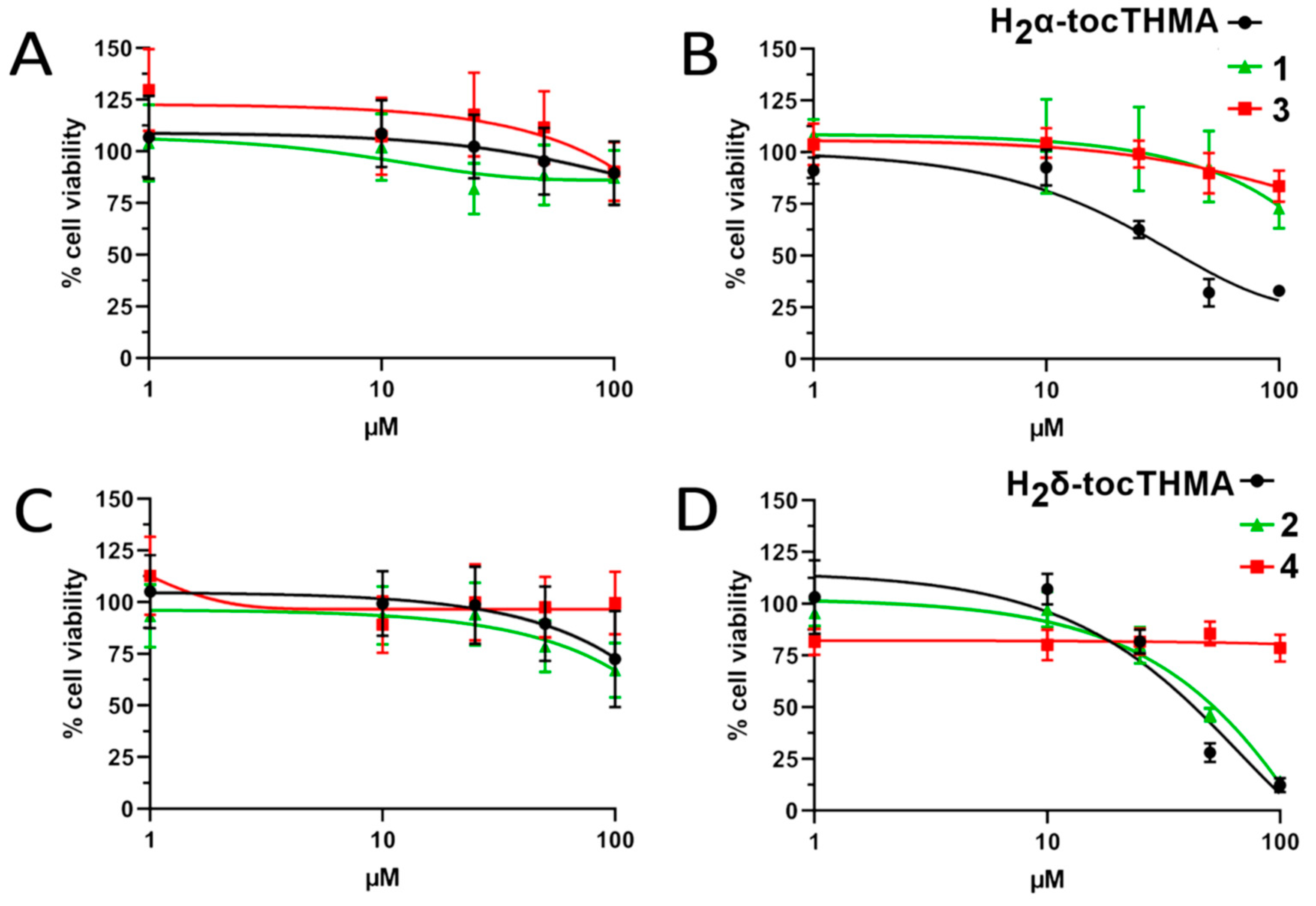 Inorganics 09 00073 g013 Inorganics 09 00073 g013