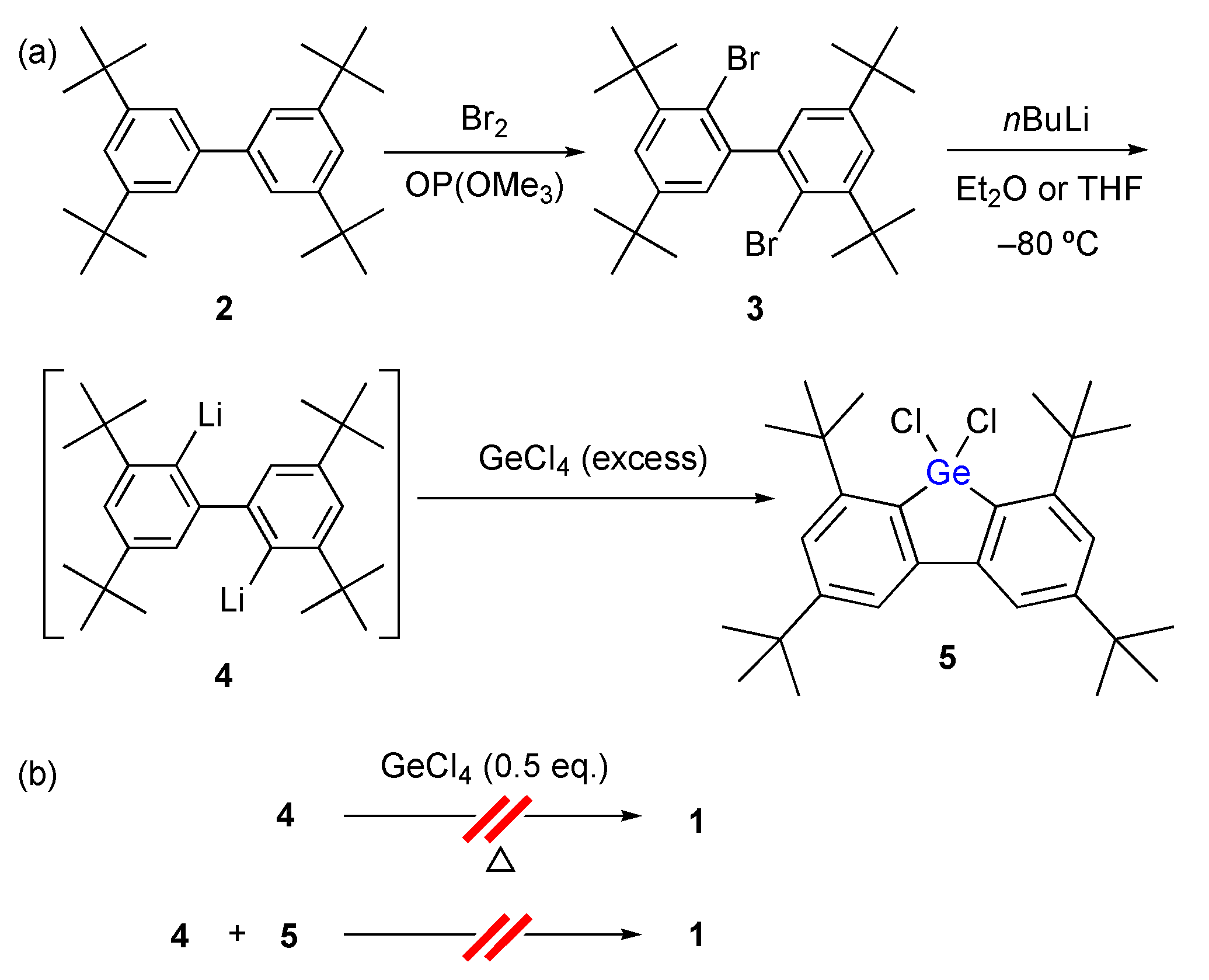 Inorganics 09 00075 sch001