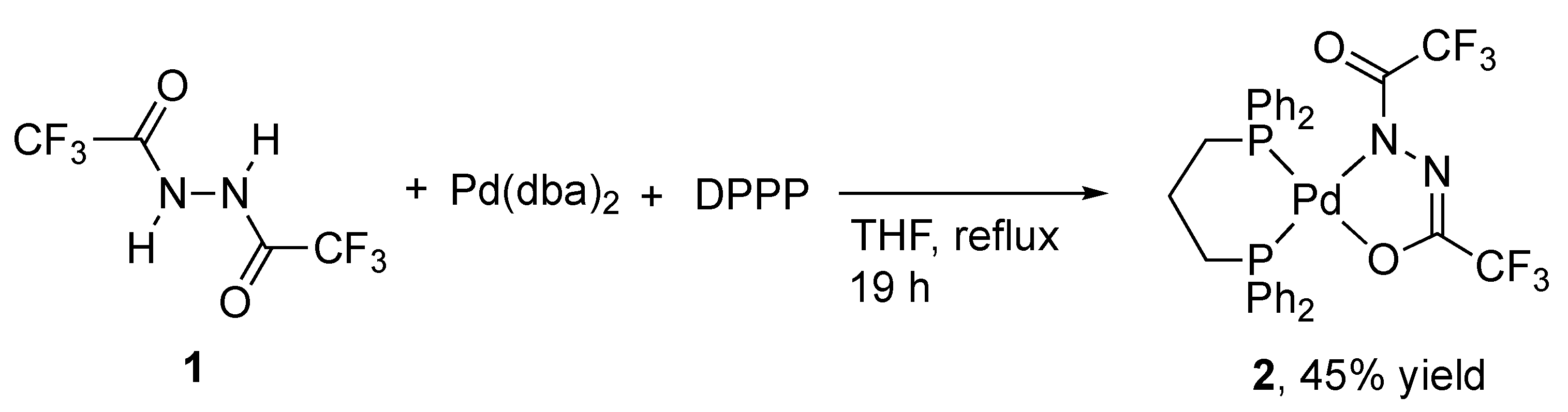 Inorganics 09 00076 sch001