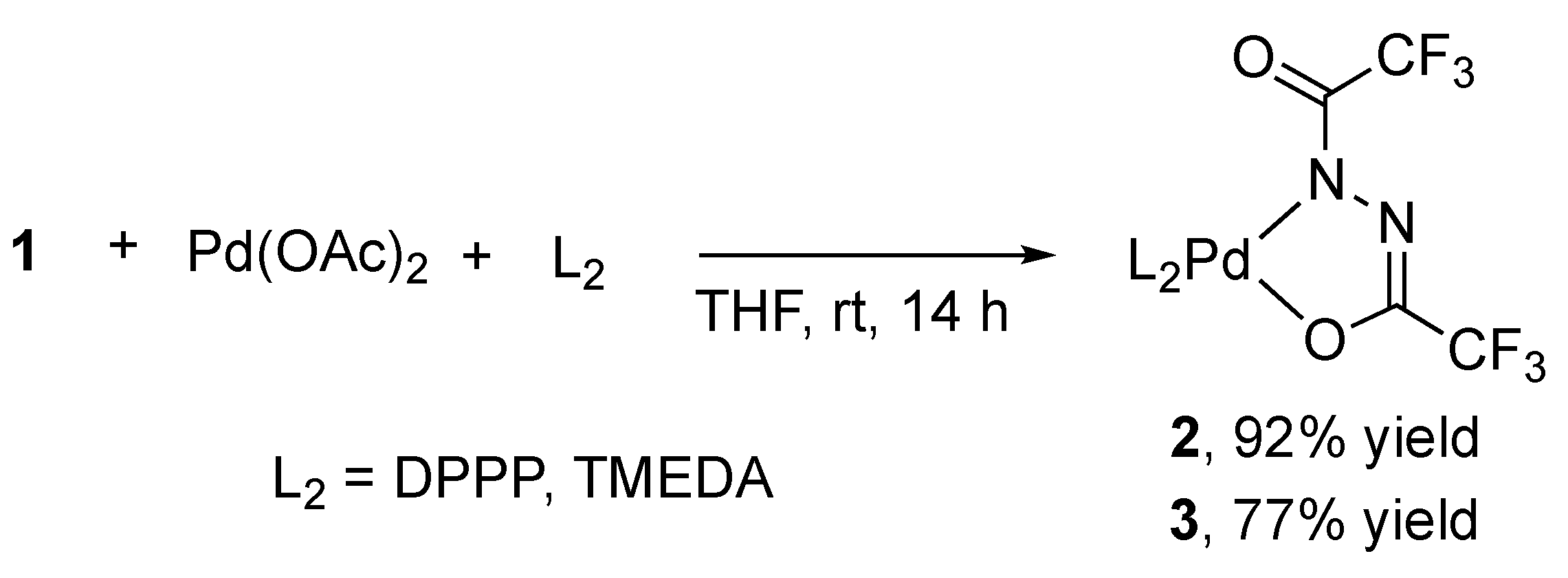 Inorganics 09 00076 sch004