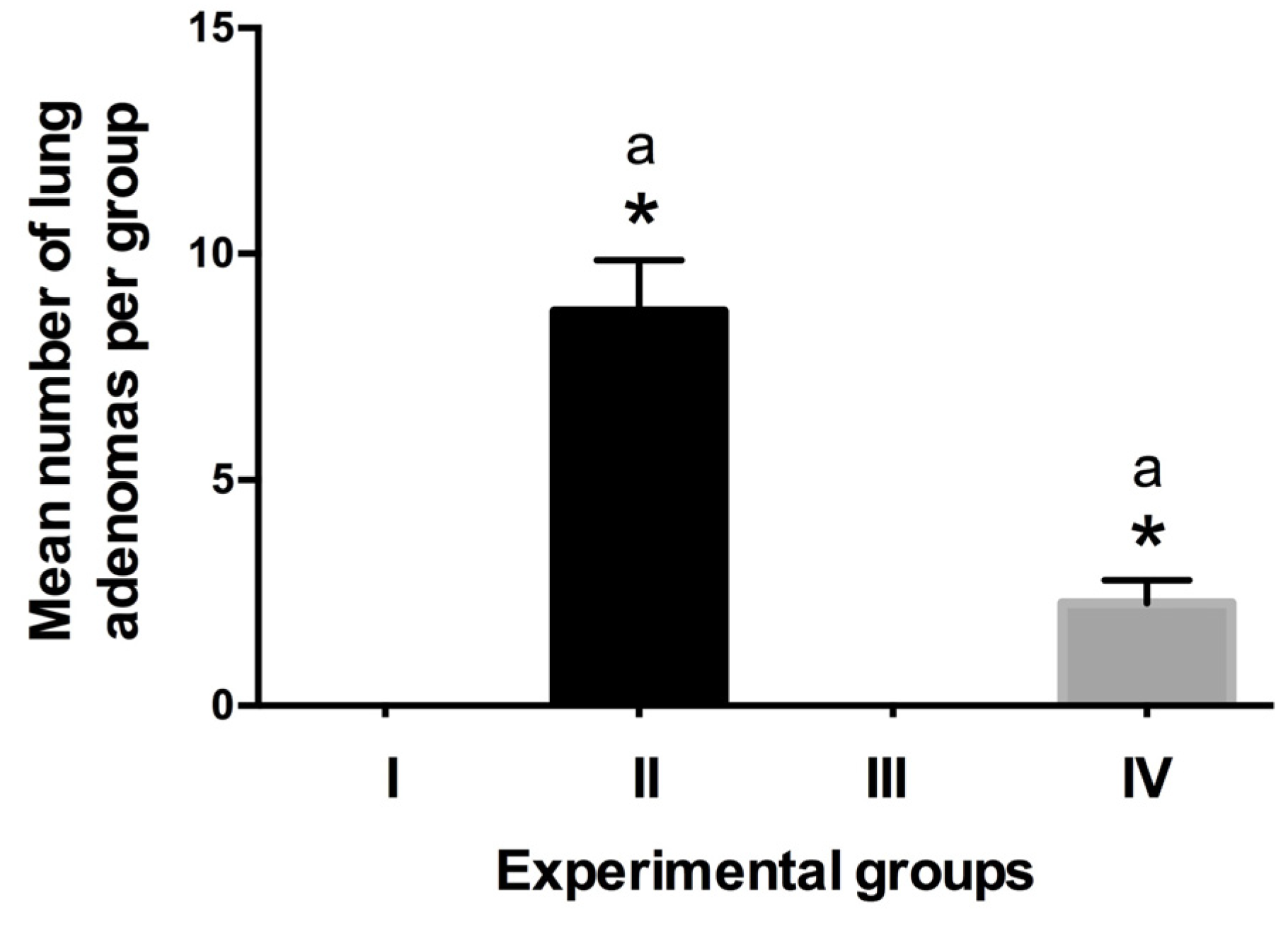 Inorganics 09 00078 g004 550