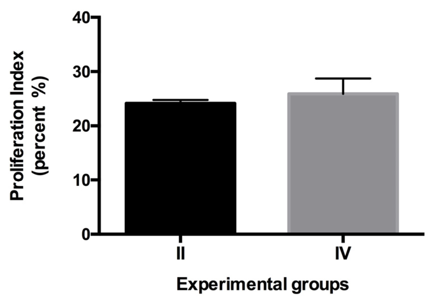 Inorganics 09 00078 g007 550