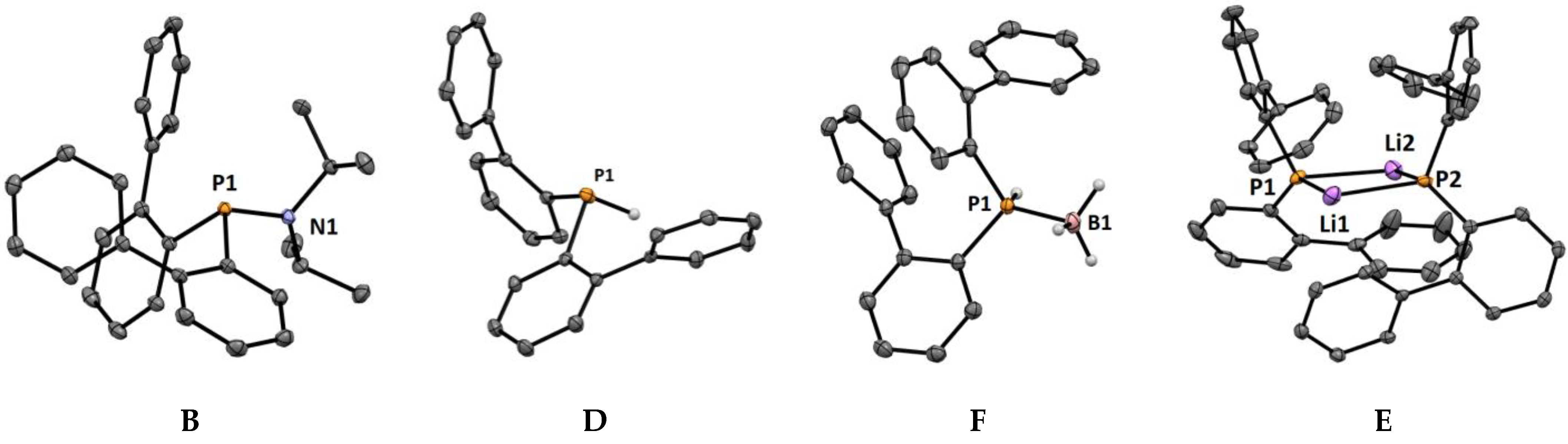Inorganics 09 00082 g001 550