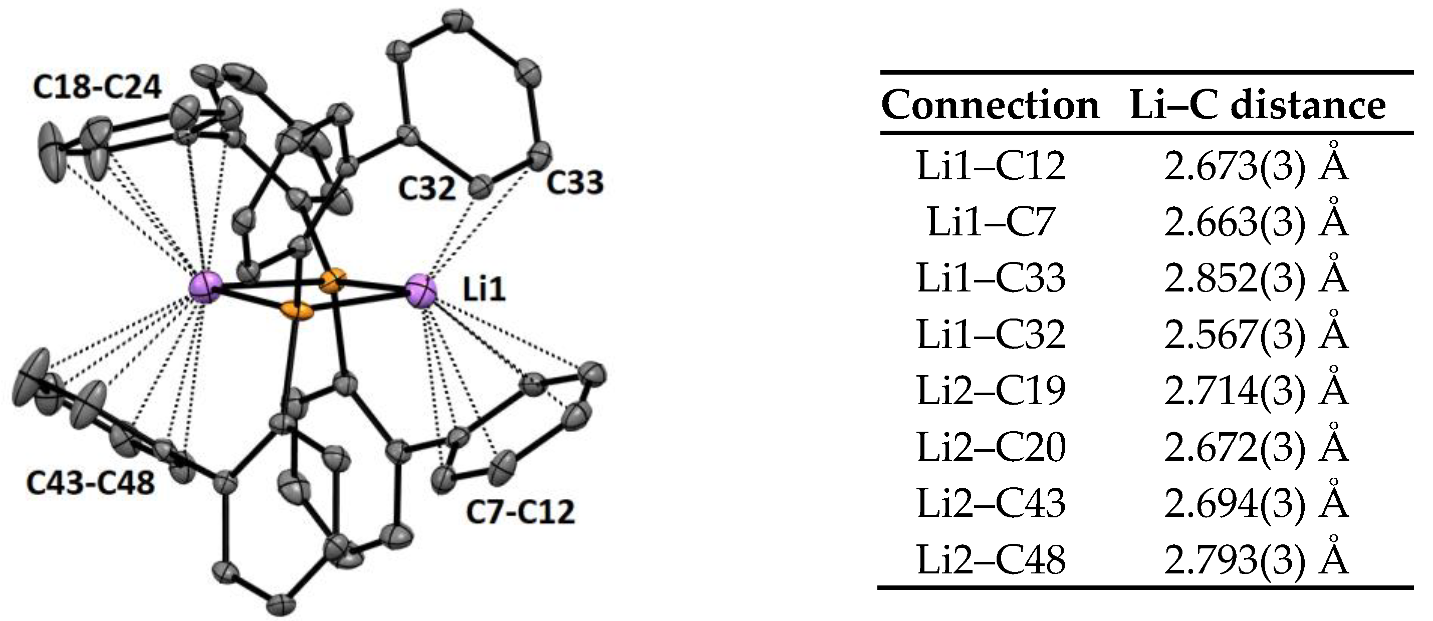 Inorganics 09 00082 g002 550
