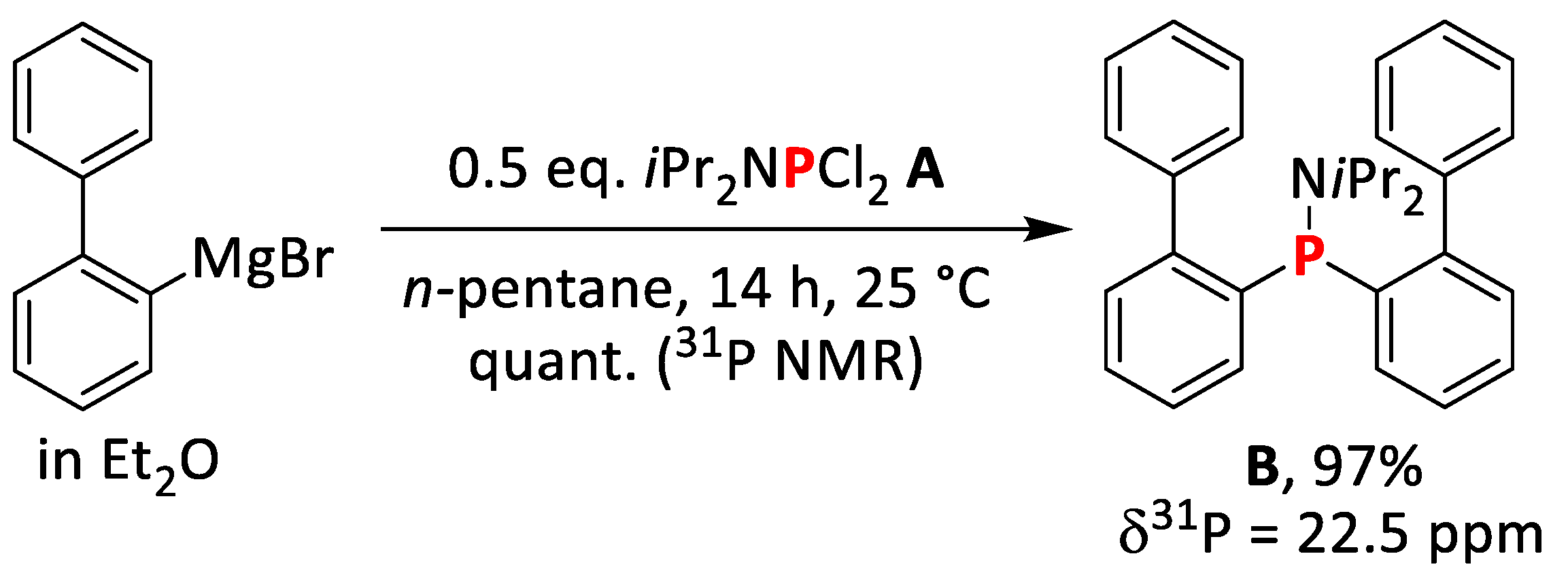 Inorganics 09 00082 sch003 550