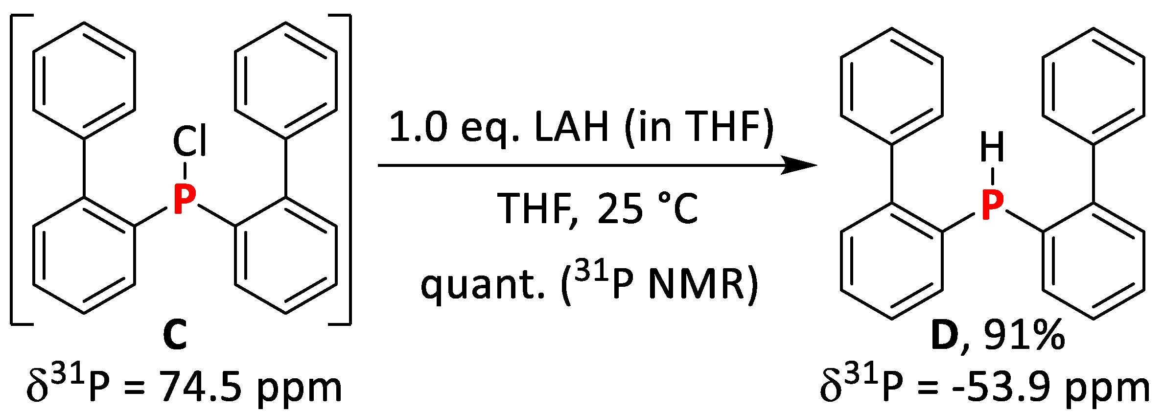 Inorganics 09 00082 sch005 550