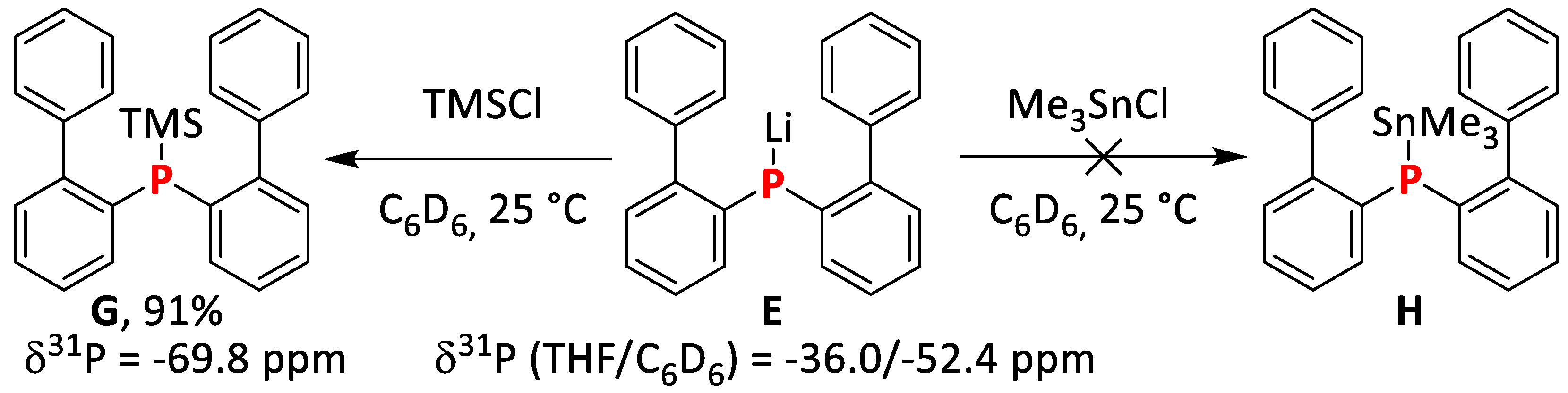 Inorganics 09 00082 sch008 550