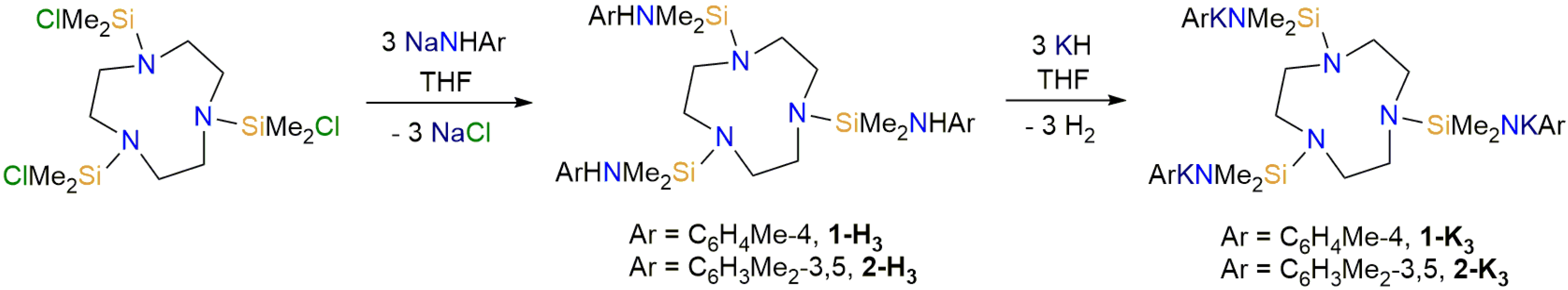 Inorganics 09 00086 sch001