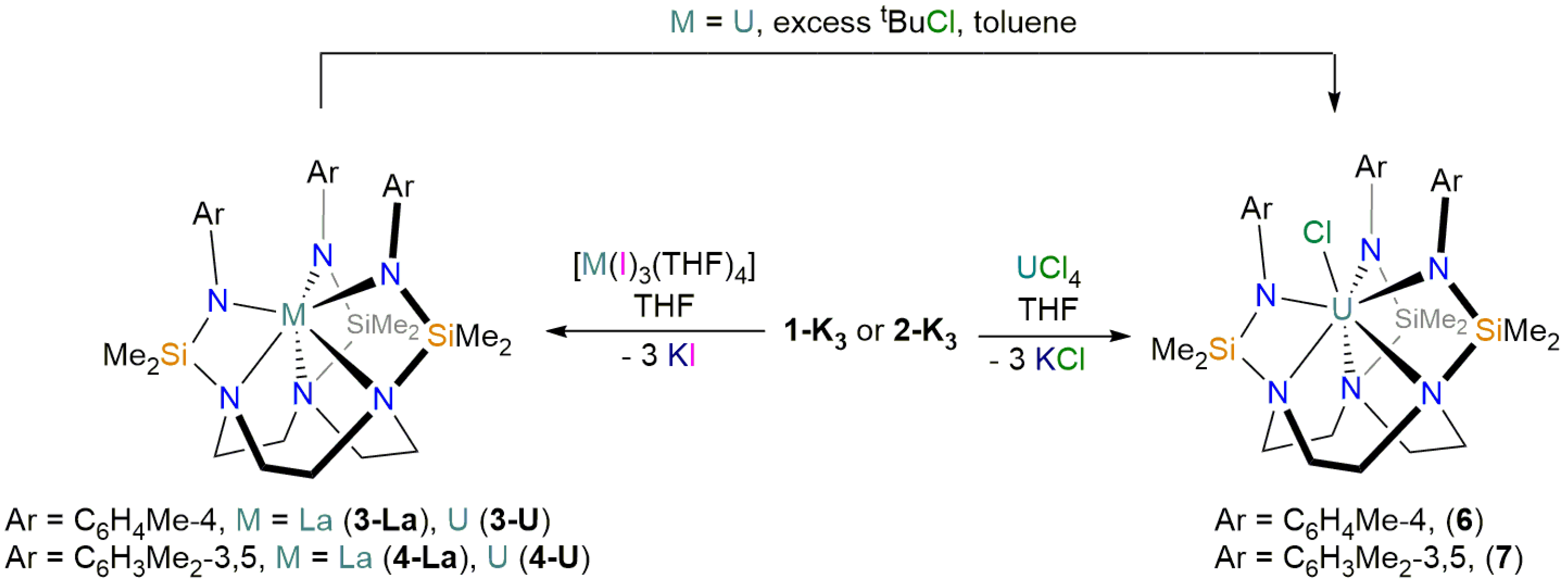 Inorganics 09 00086 sch002