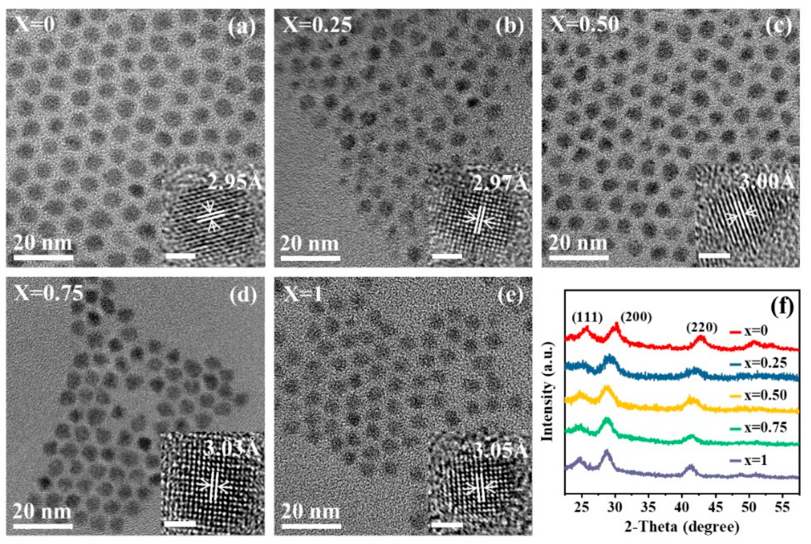 Inorganics 09 00087 g001 550