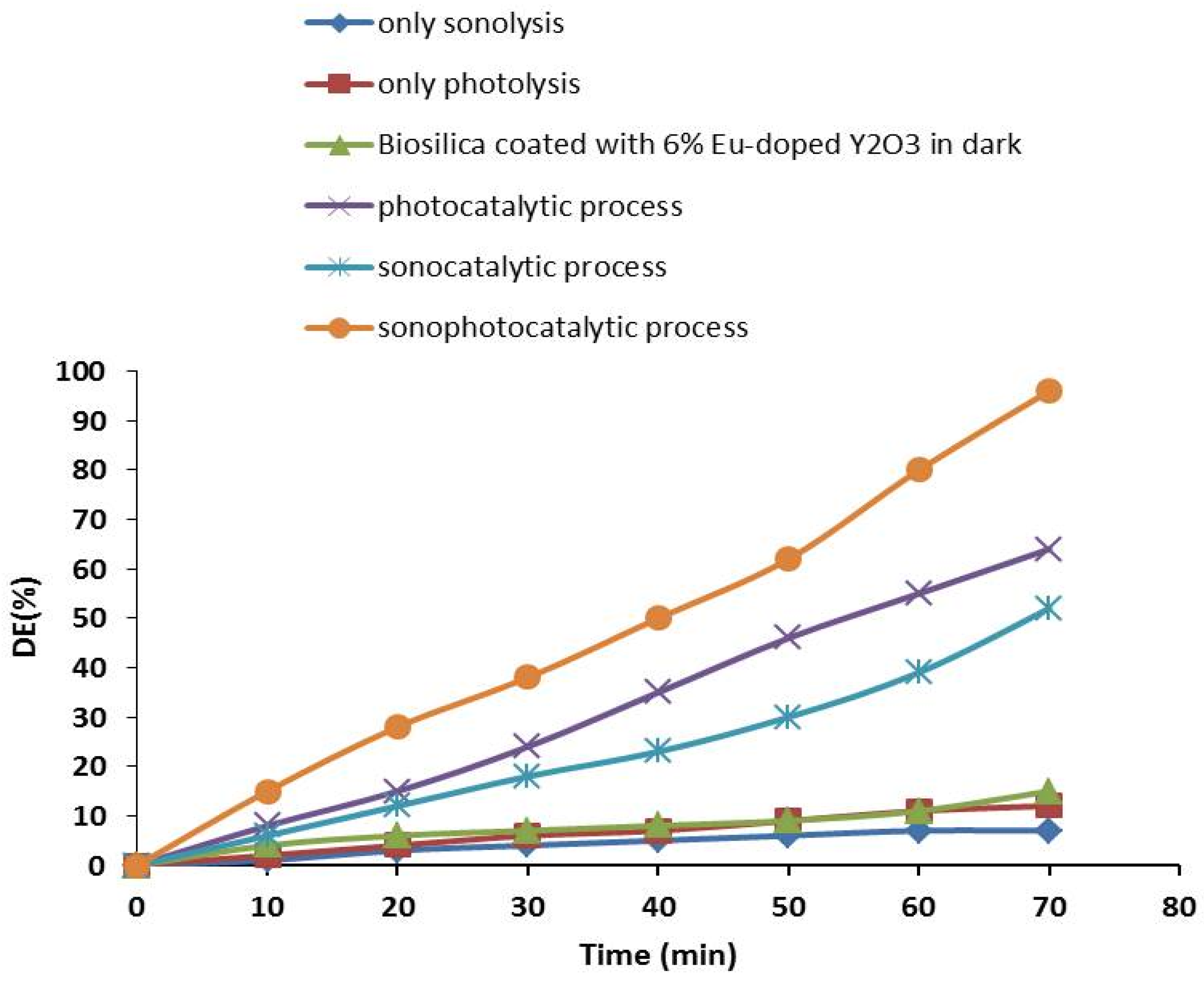 Inorganics 09 00088 g009 550