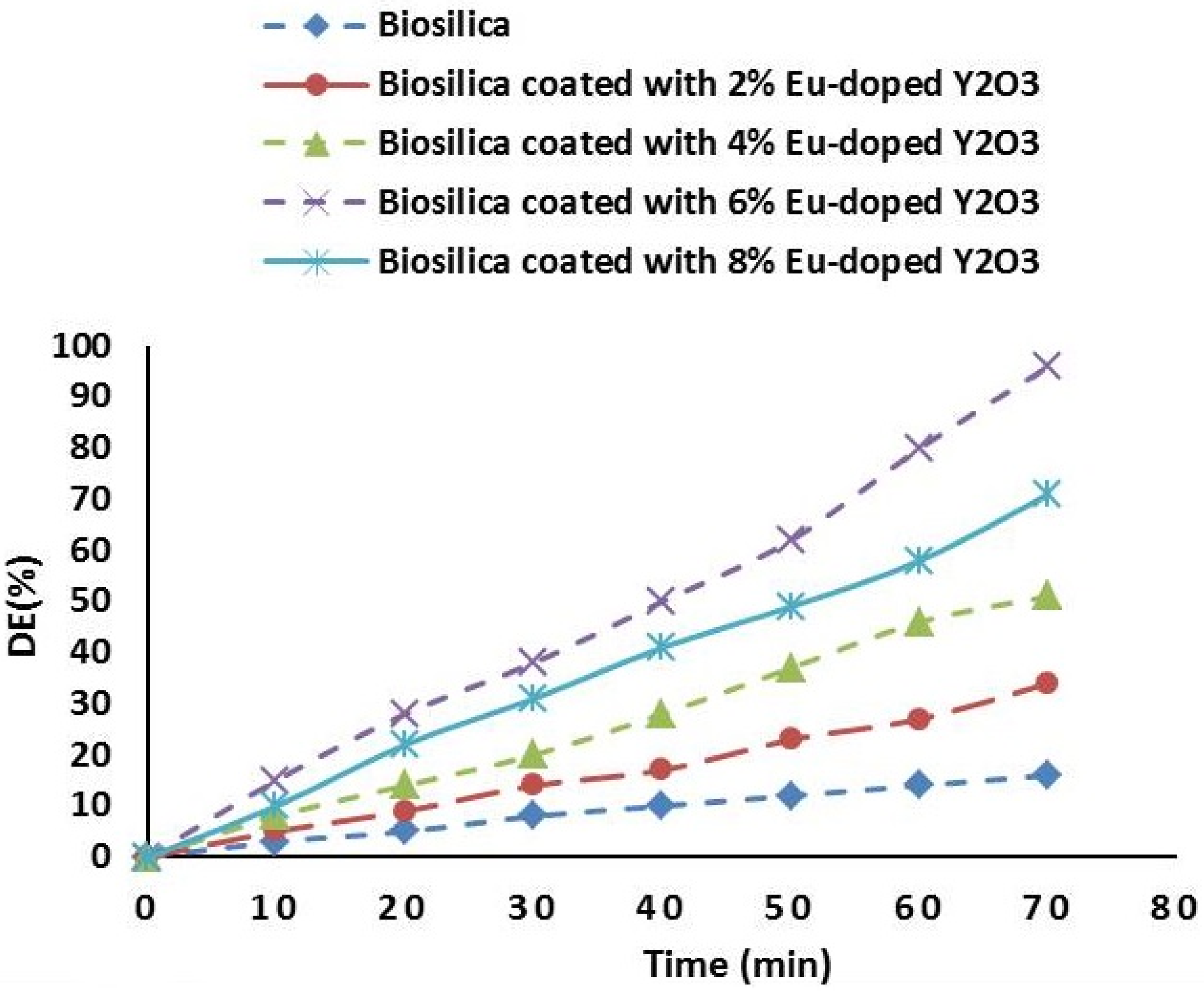 Inorganics 09 00088 g013 550