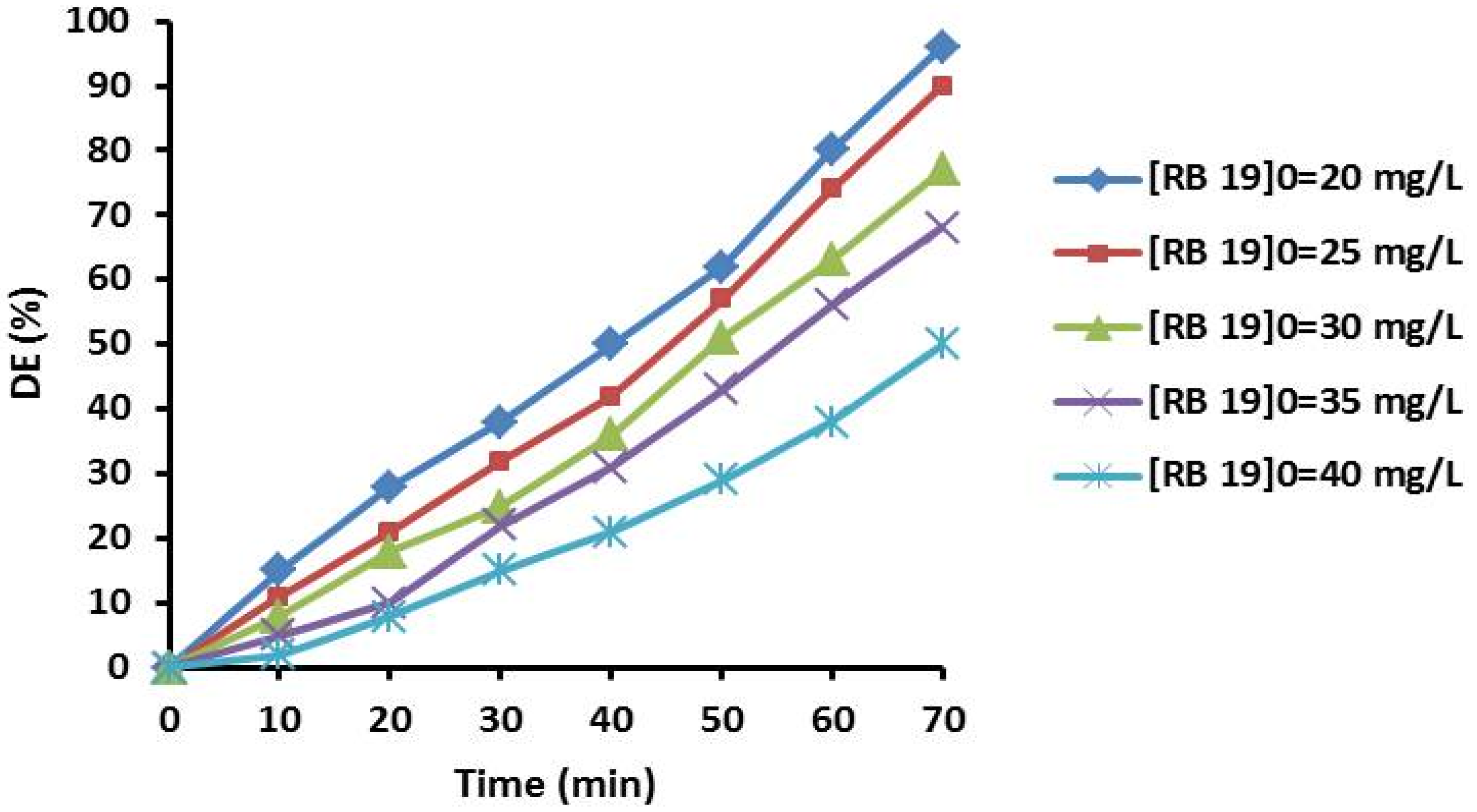 Inorganics 09 00088 g015 550