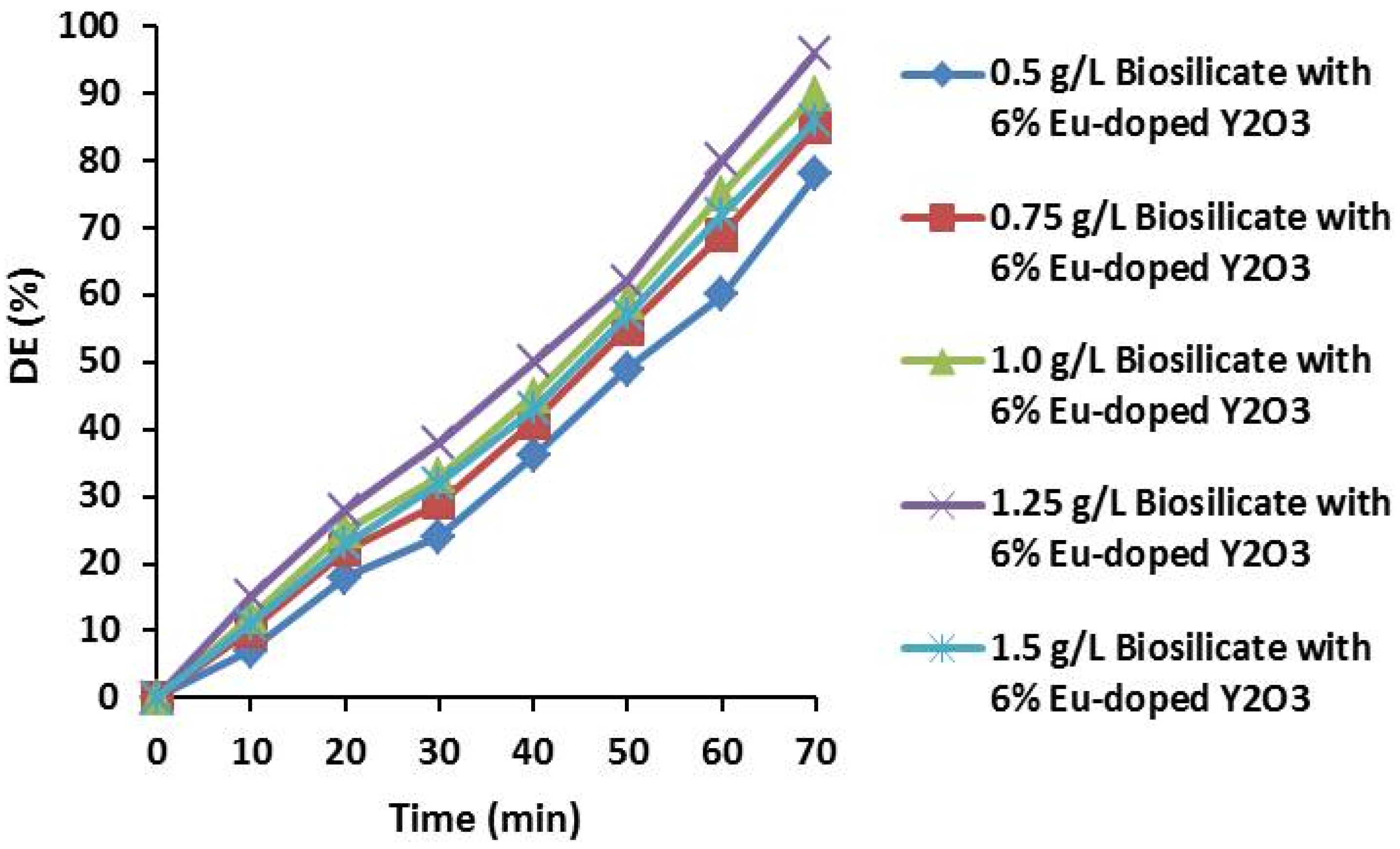 Inorganics 09 00088 g016 550