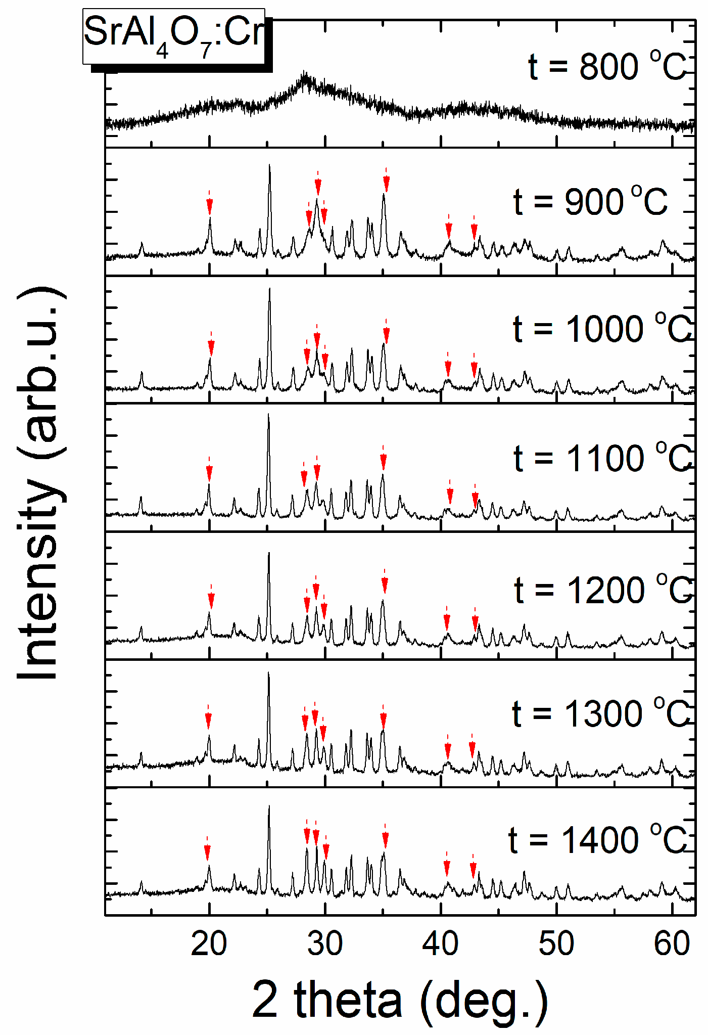 Inorganics 09 00089 g001 550