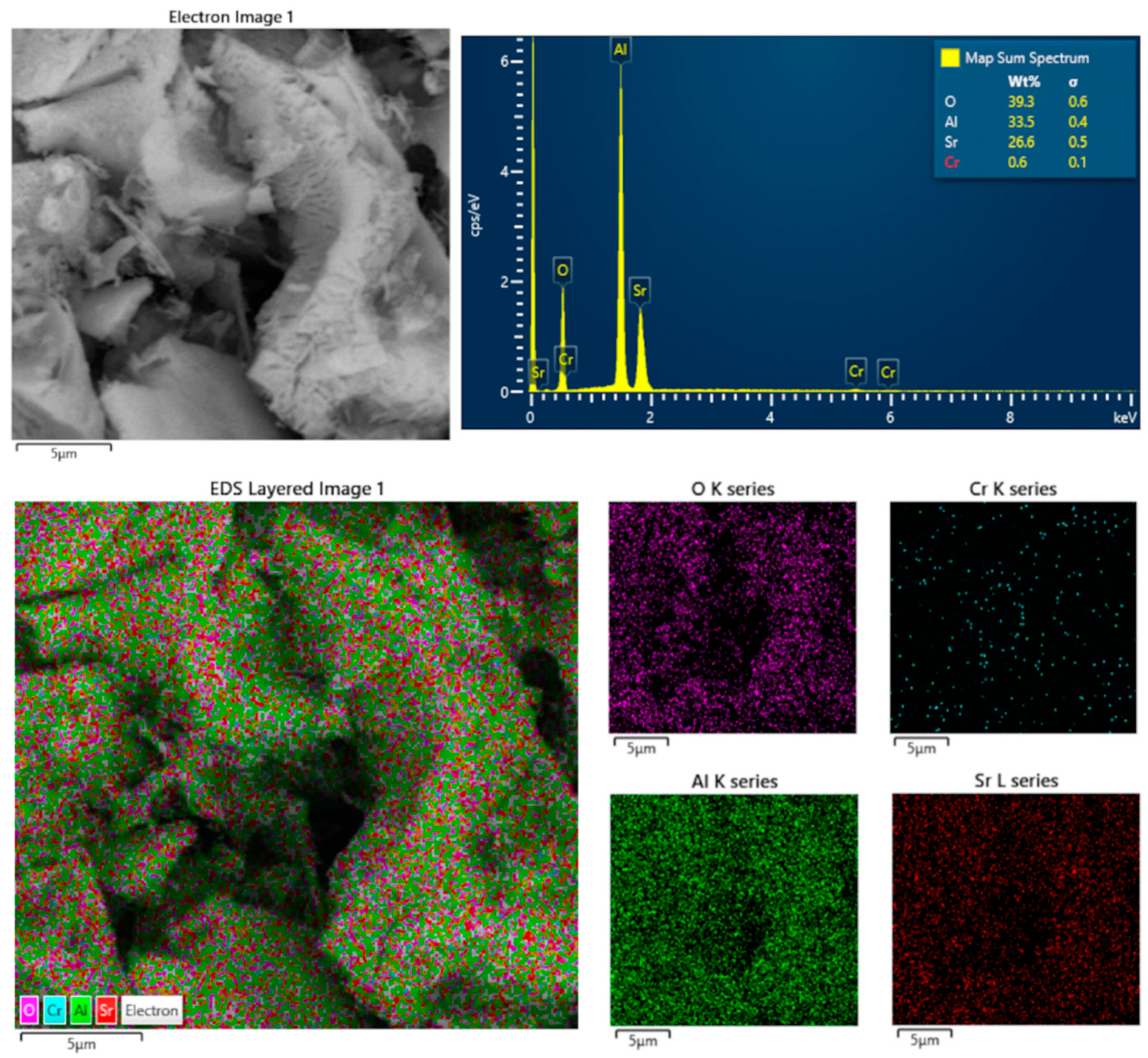 Inorganics 09 00089 g004 550