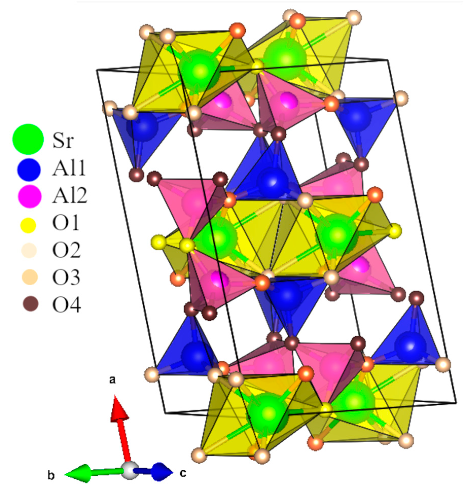 Inorganics 09 00089 g008 550