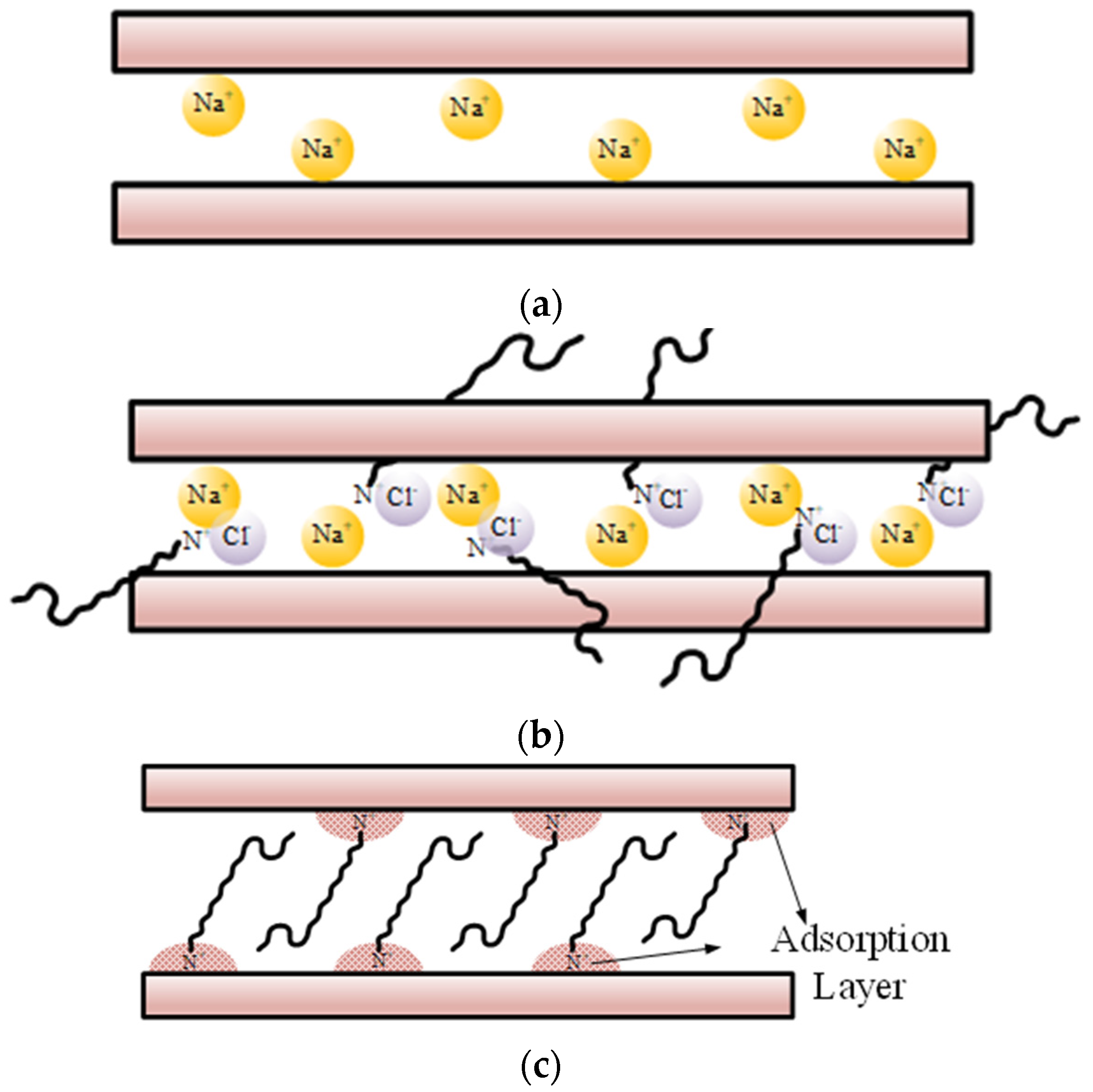 Inorganics 09 00090 g001 550