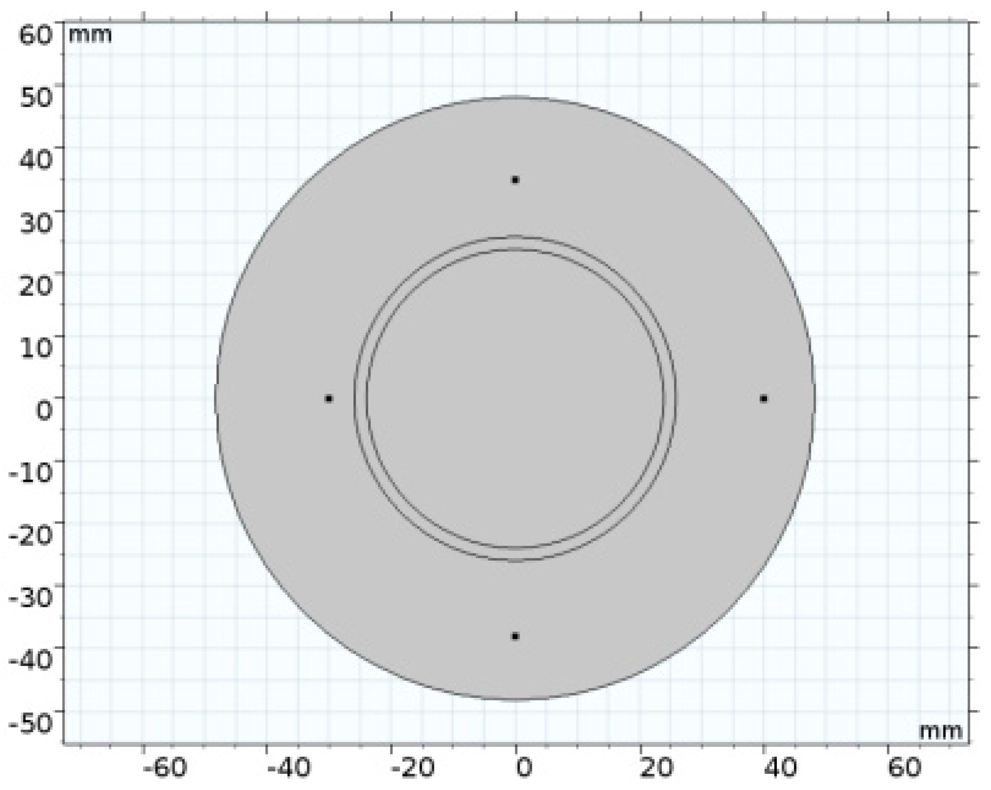 Inorganics 09 00090 g004 550