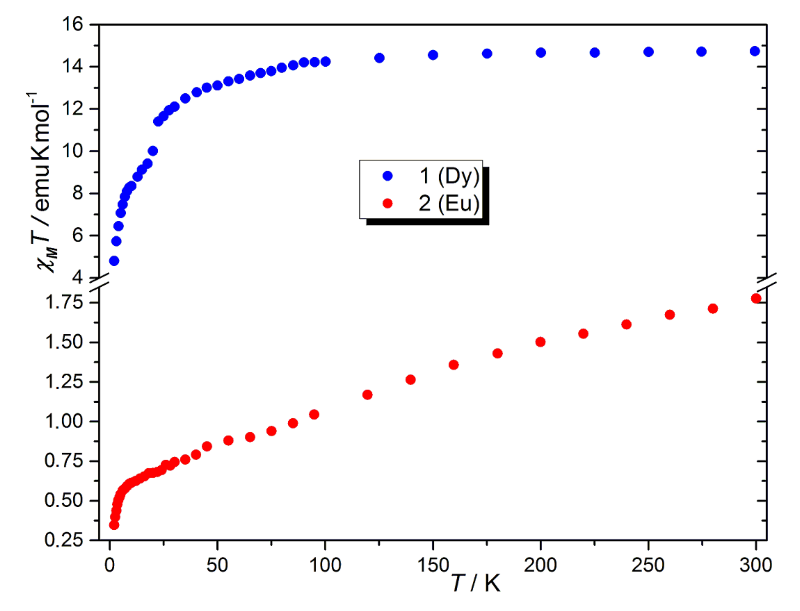 Inorganics 09 00091 g004 550