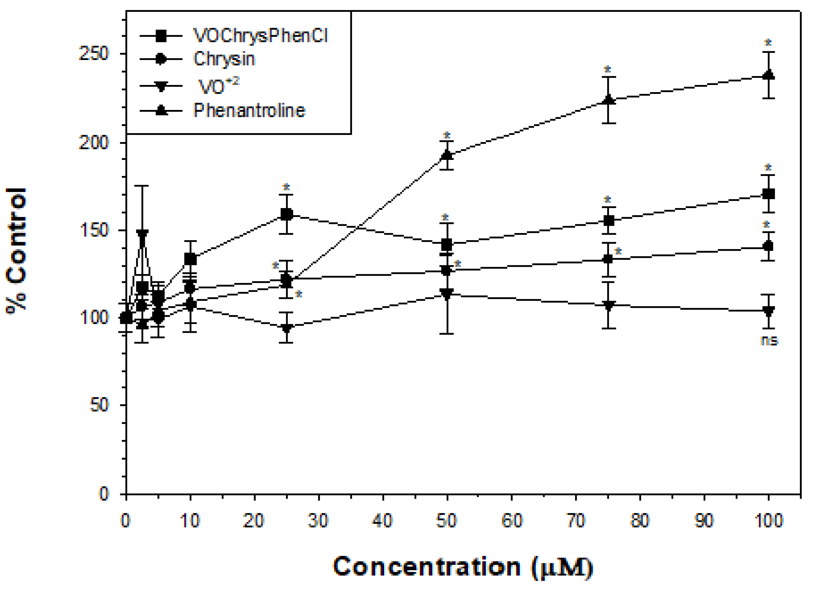 Inorganics 10 00004 g004