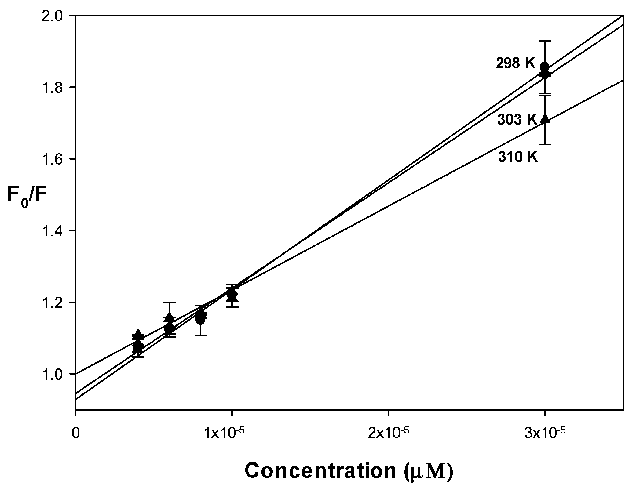 Inorganics 10 00004 g007