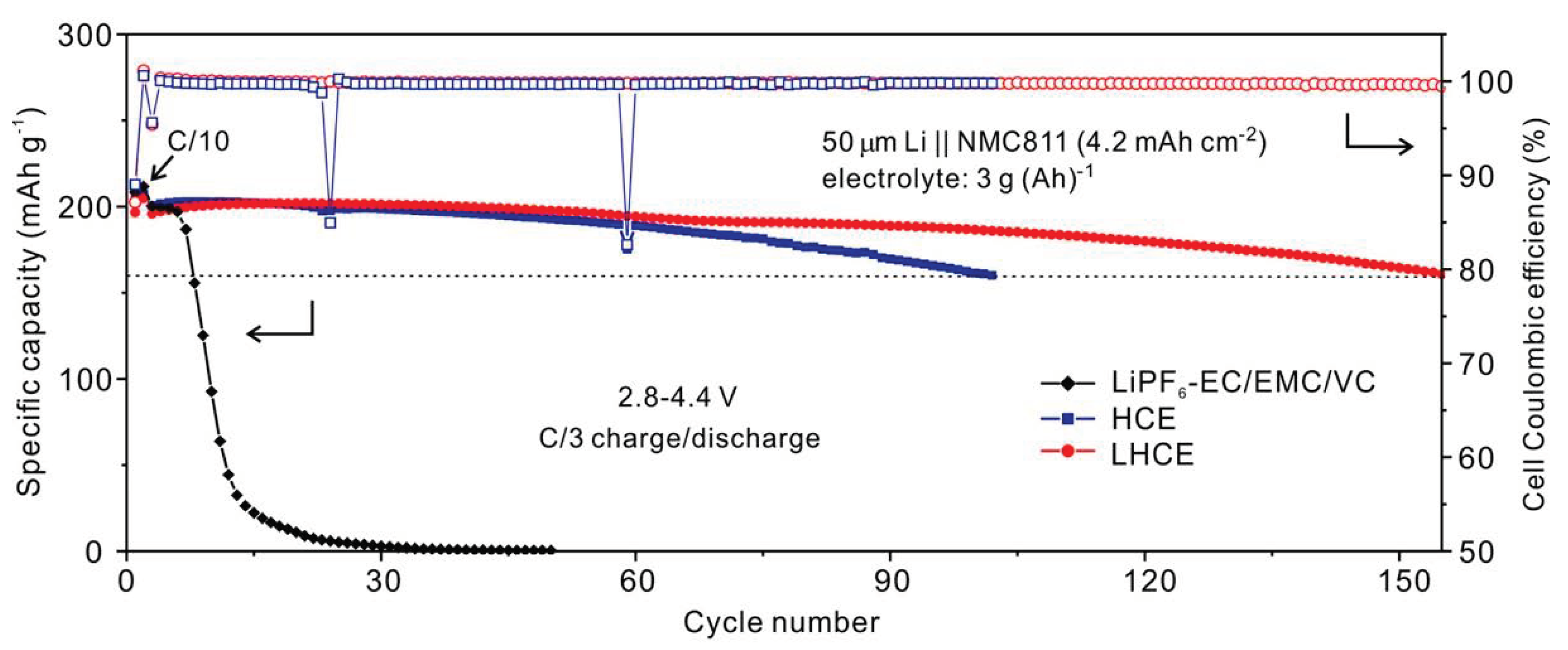 Inorganics 10 00005 g007 550