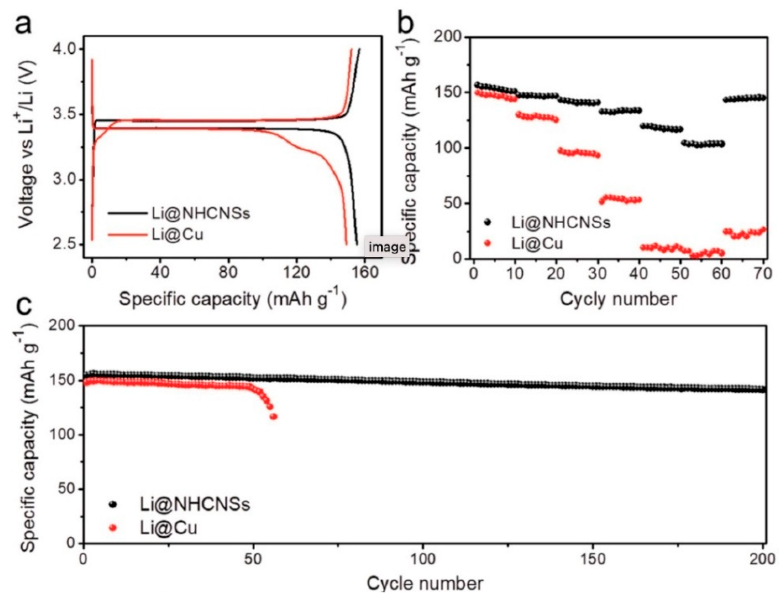 Inorganics 10 00005 g015 550