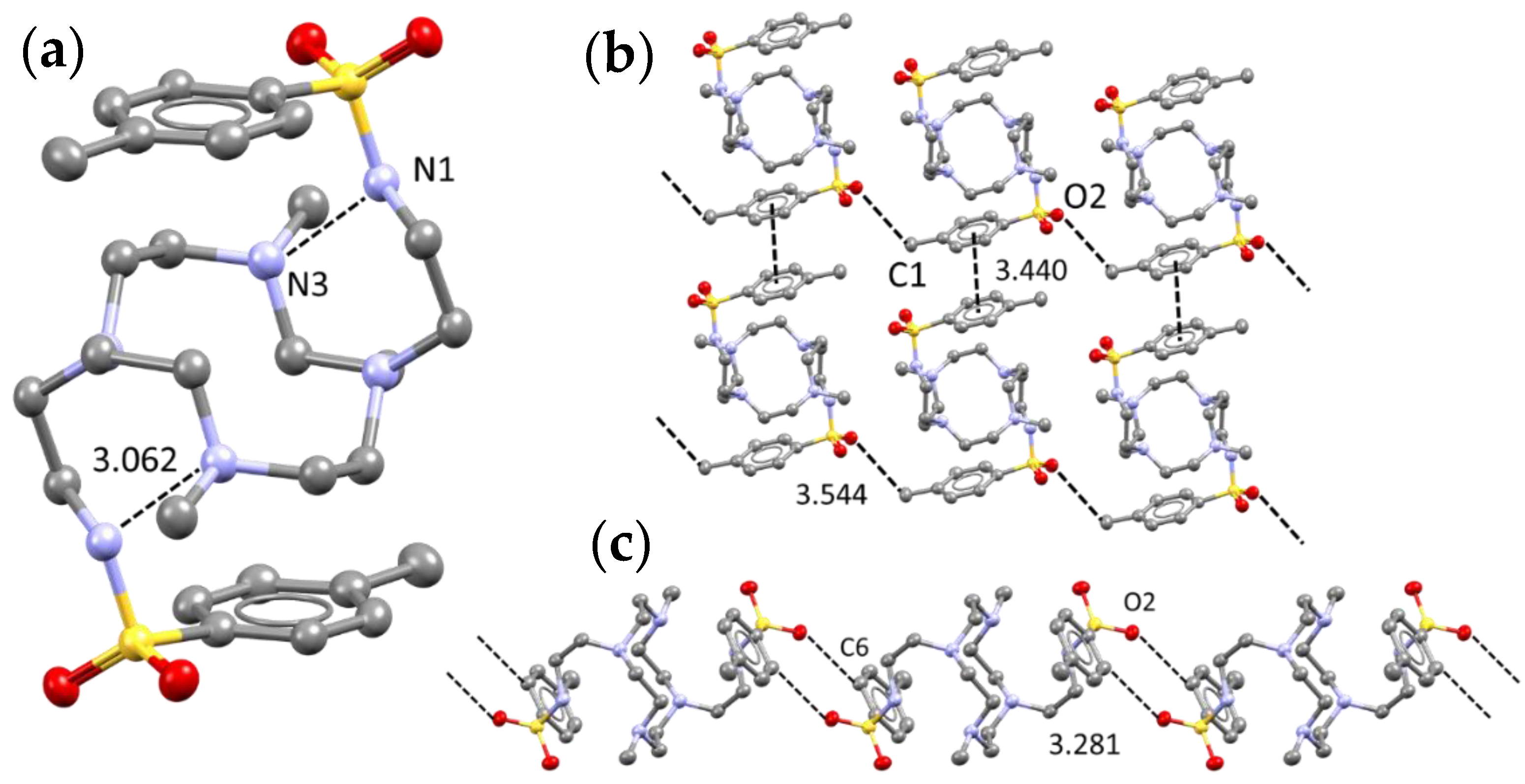 Inorganics 10 00012 g001 550