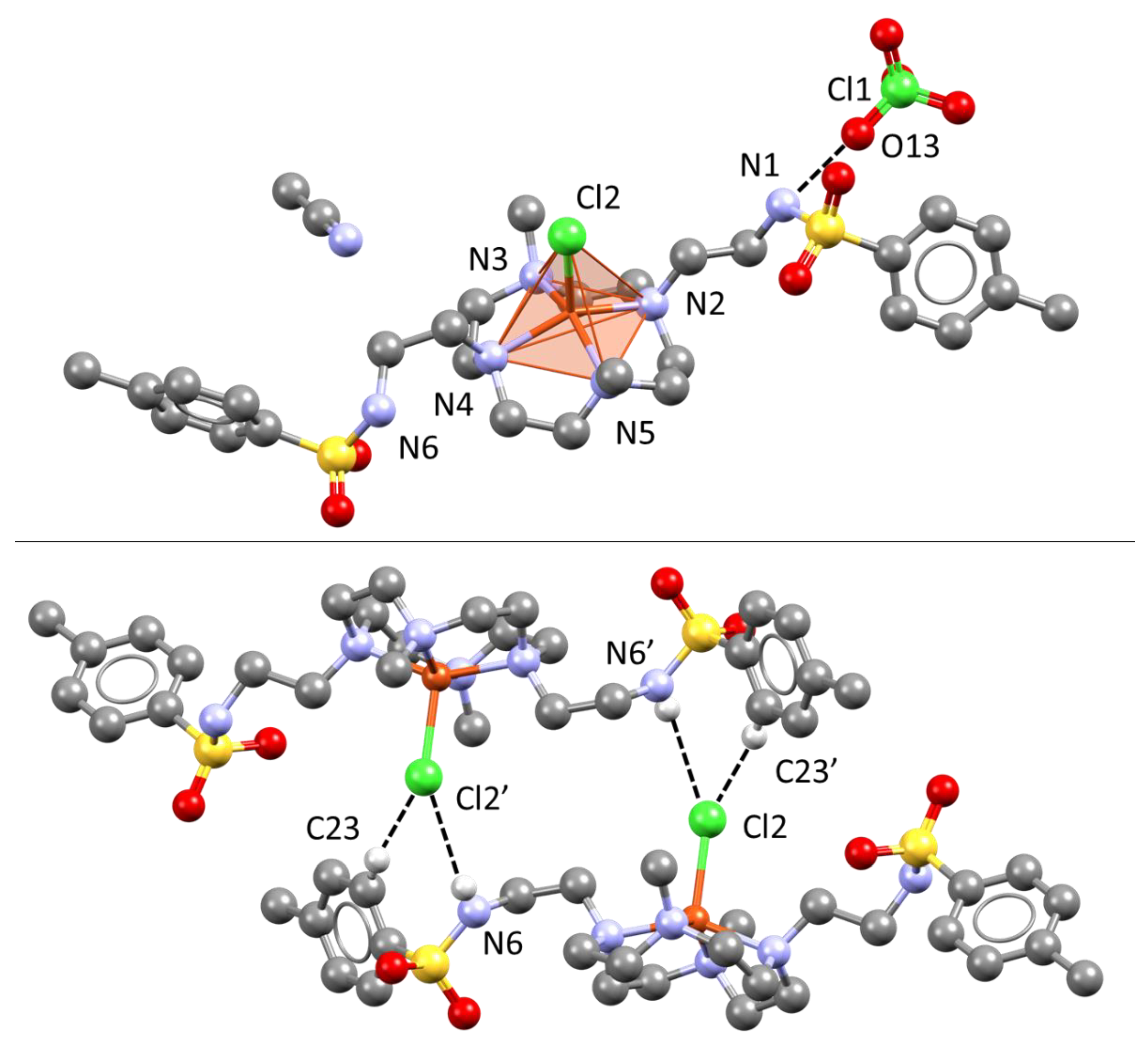 Inorganics 10 00012 g004 550