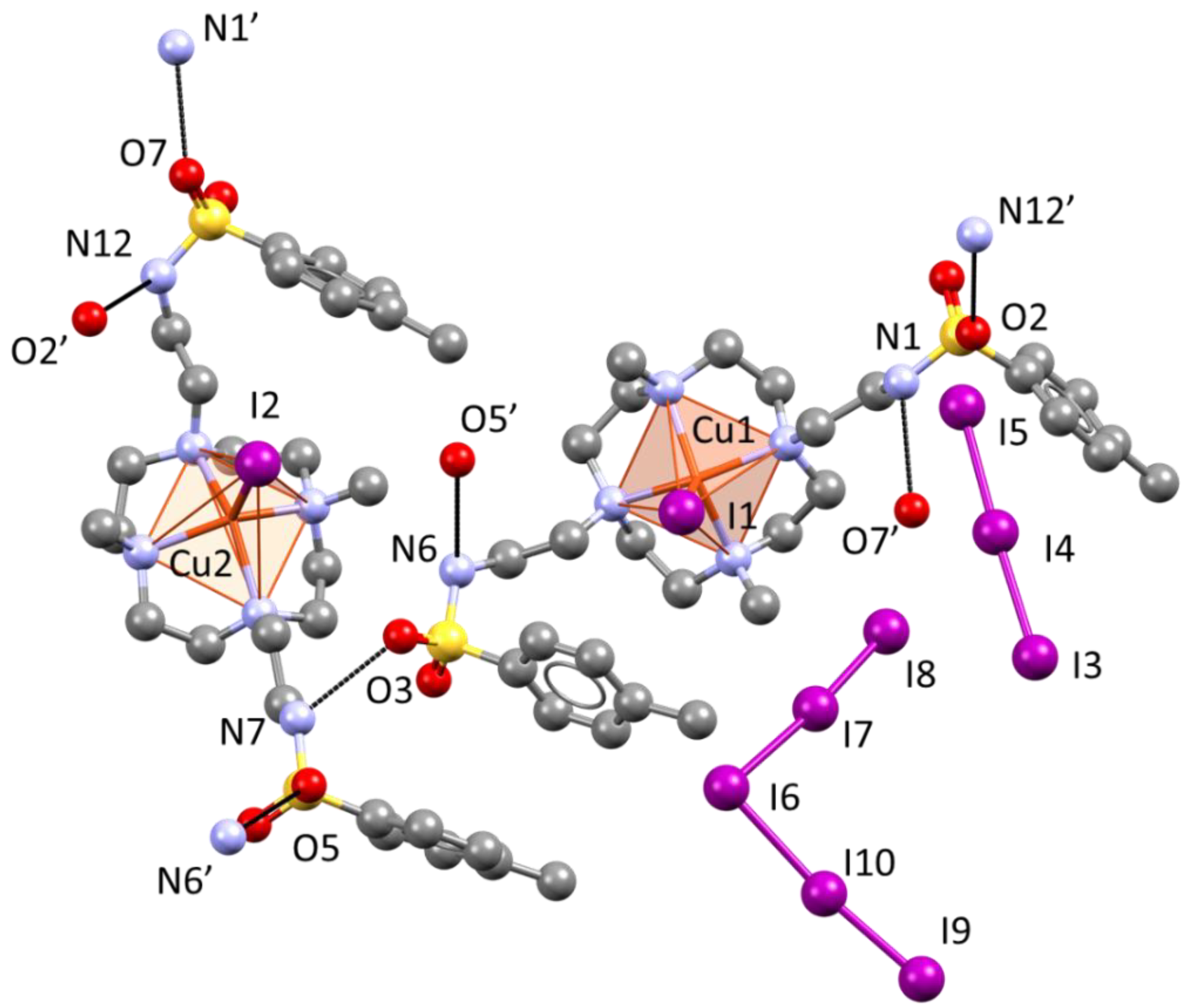 Inorganics 10 00012 g006 550