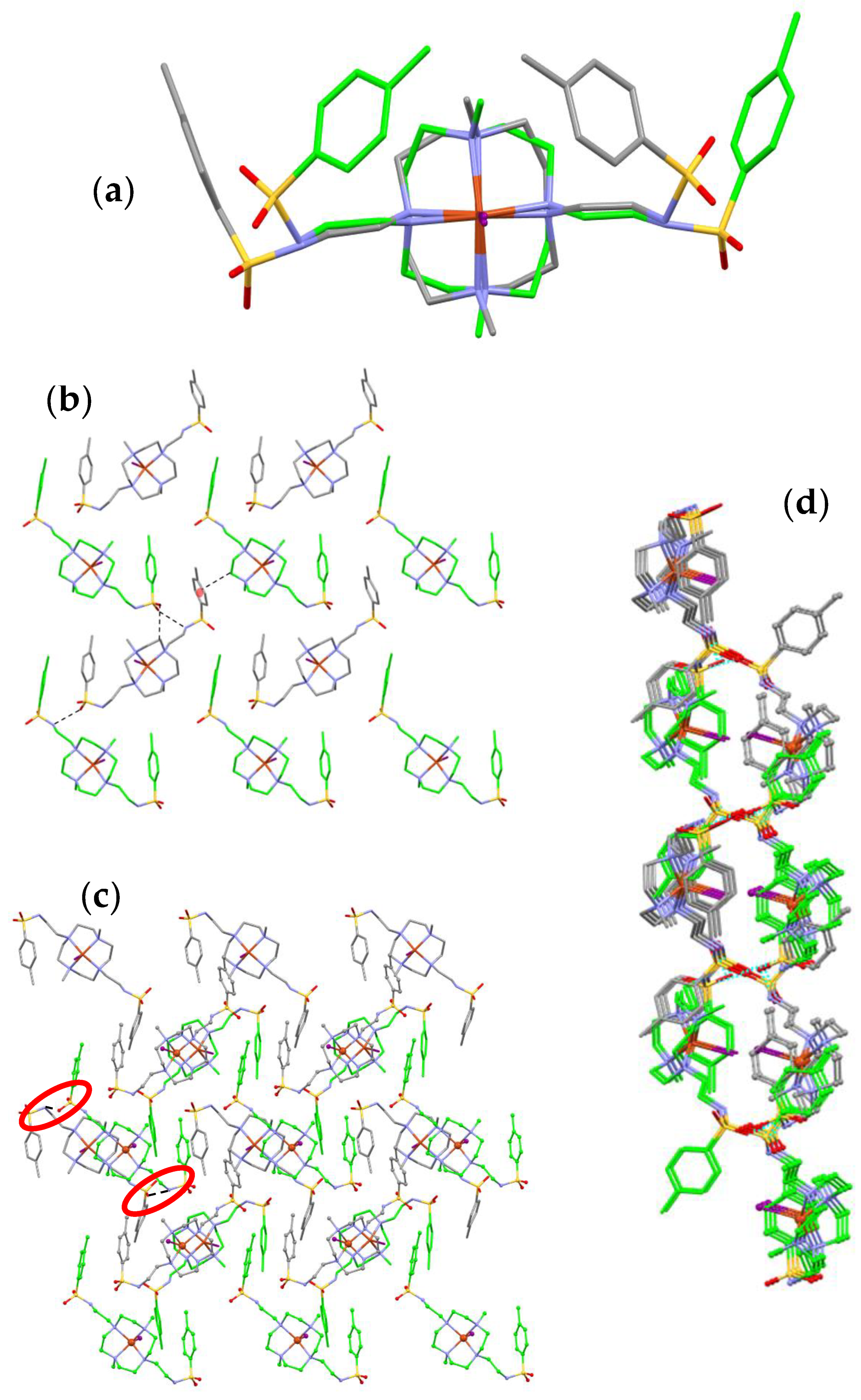 Inorganics 10 00012 g007 550