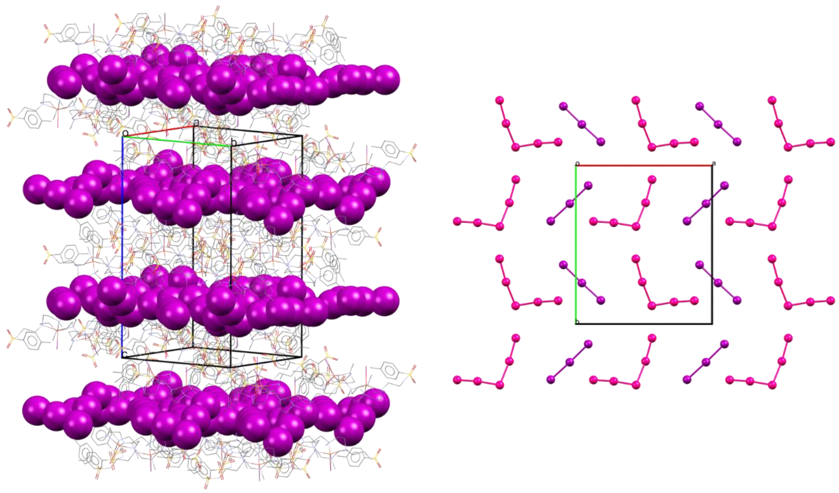 Inorganics 10 00012 g008 550