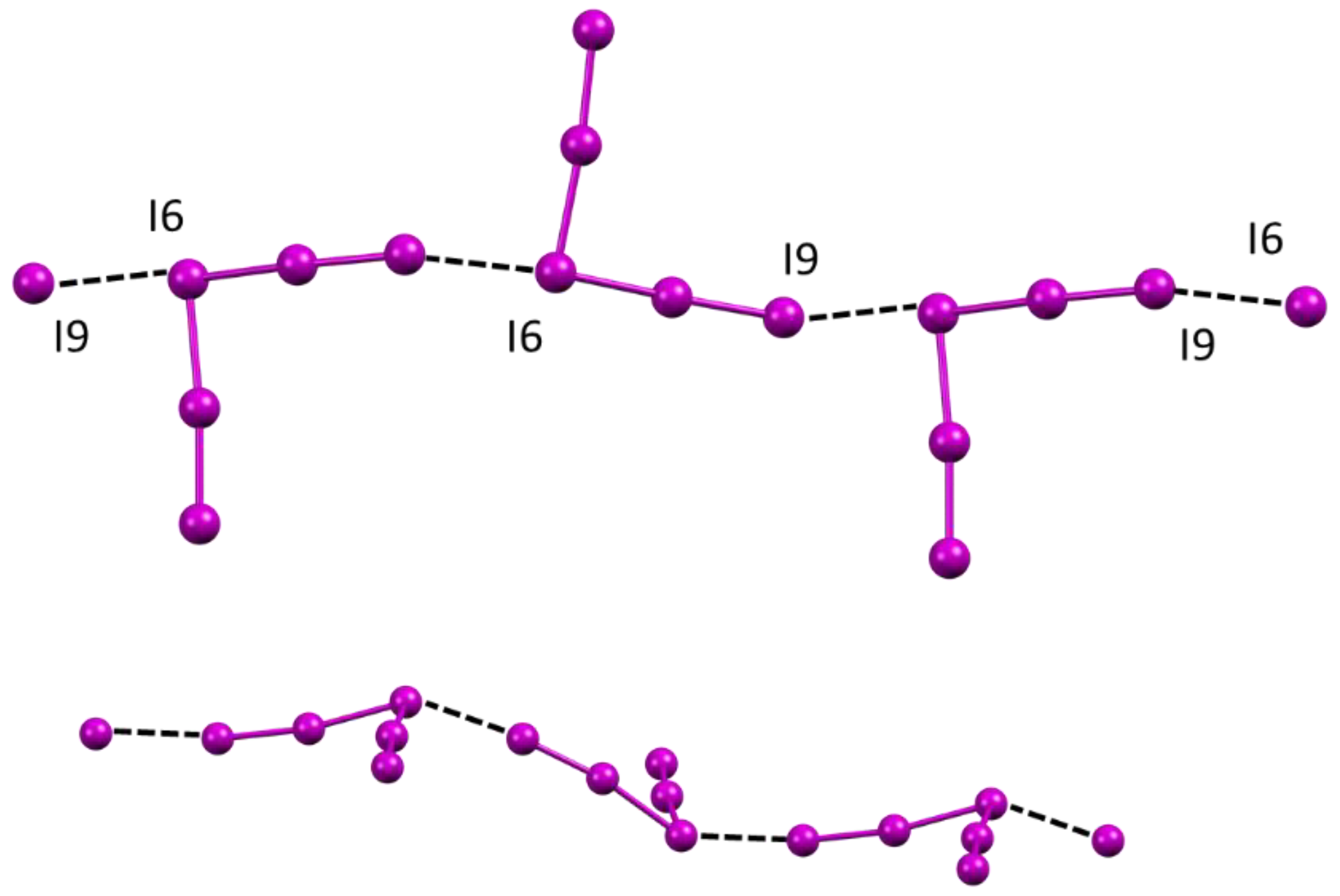 Inorganics 10 00012 g009 550