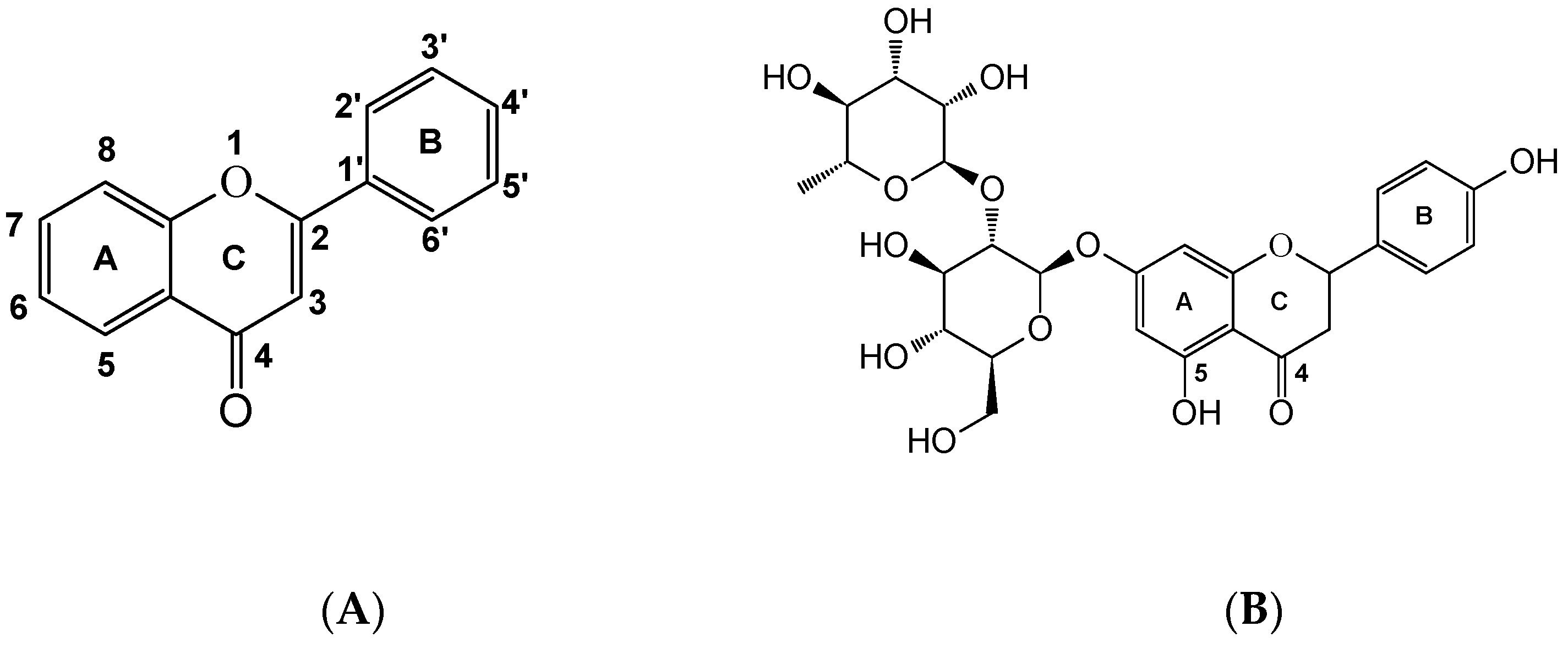 Inorganics 10 00013 g001